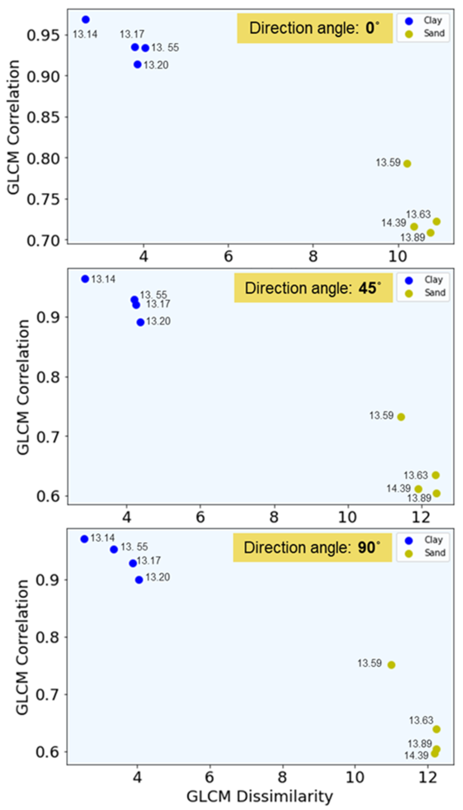 Mining 04 00007 g008