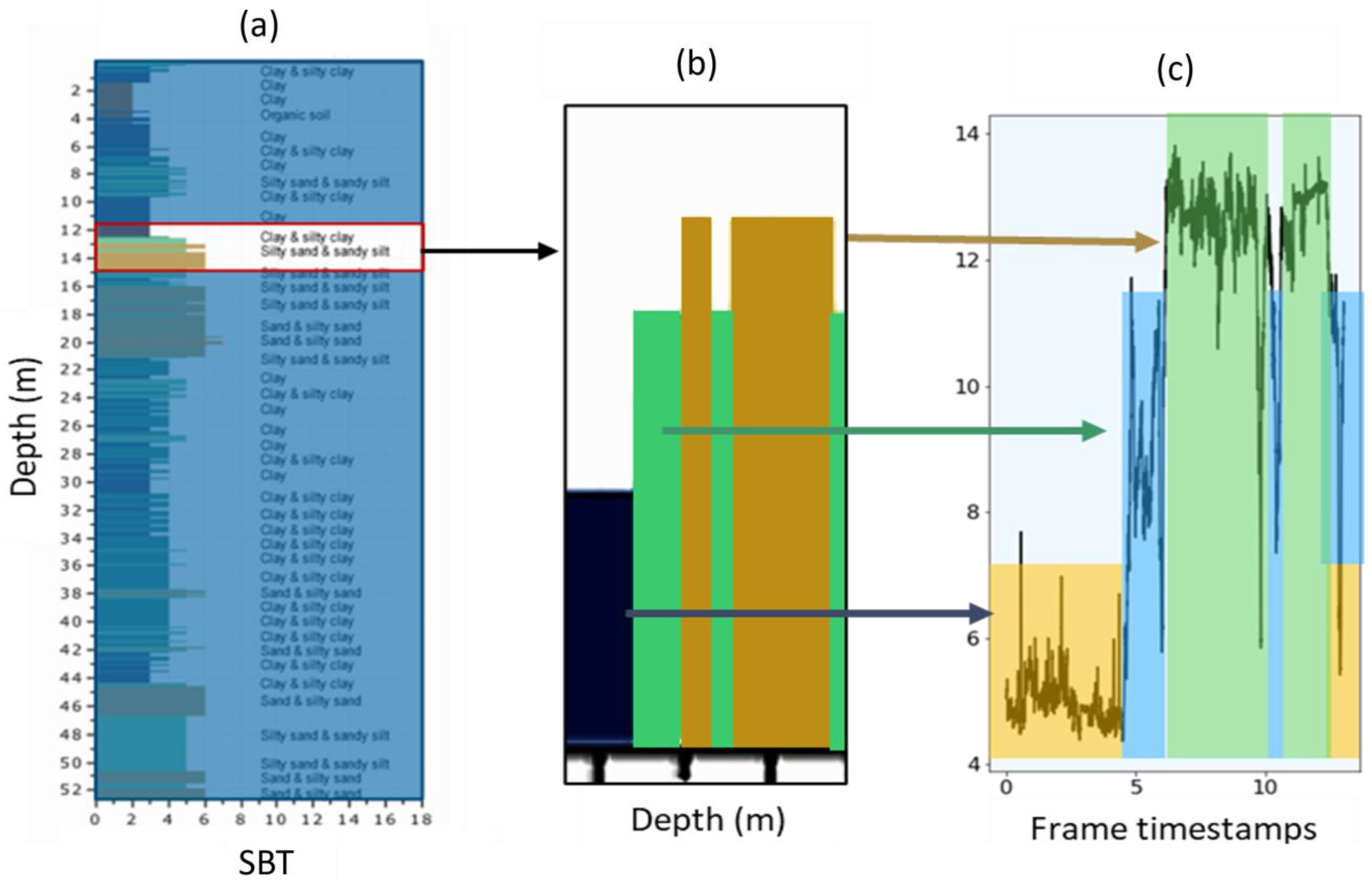 Mining 04 00007 g011