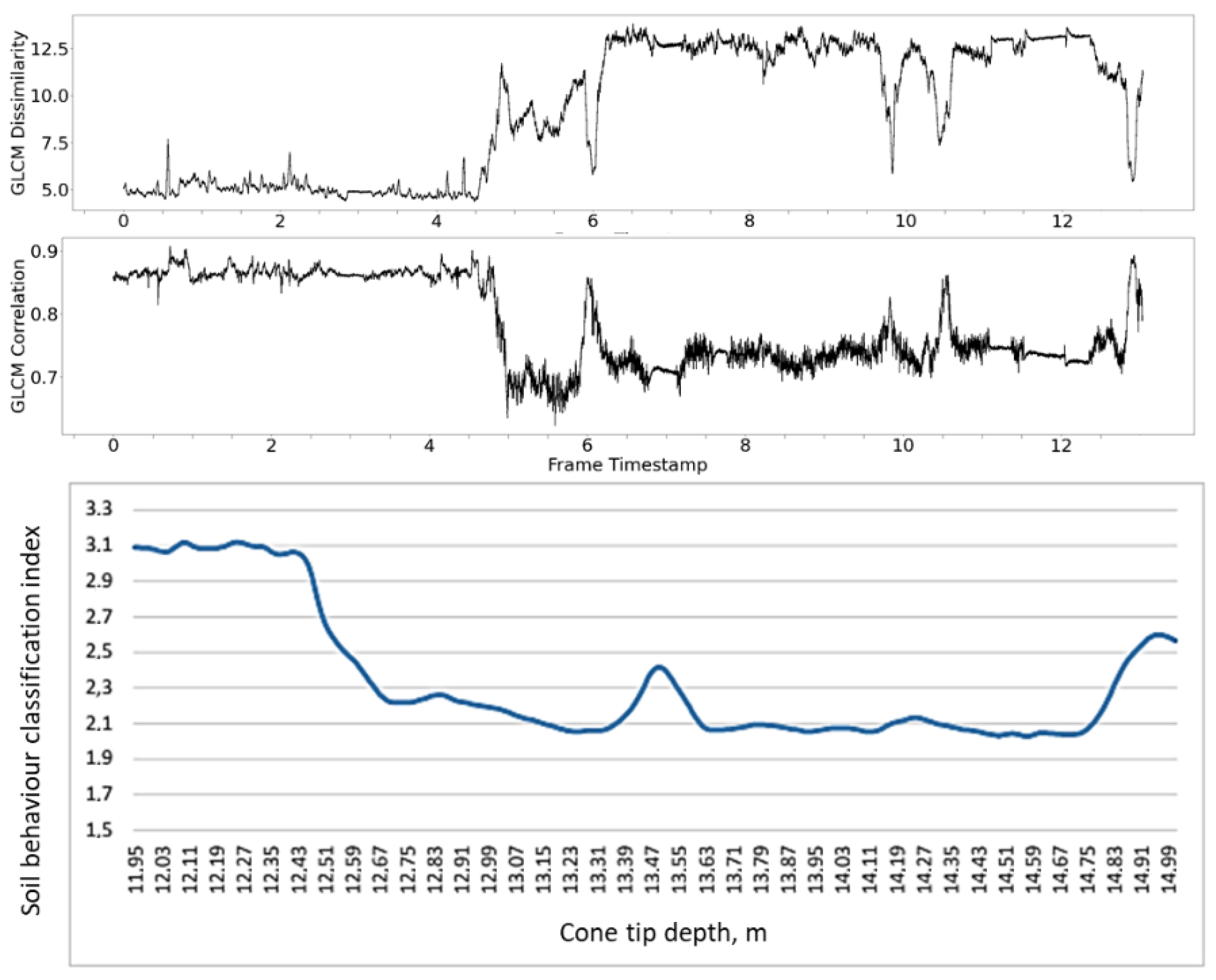 Mining 04 00007 g012