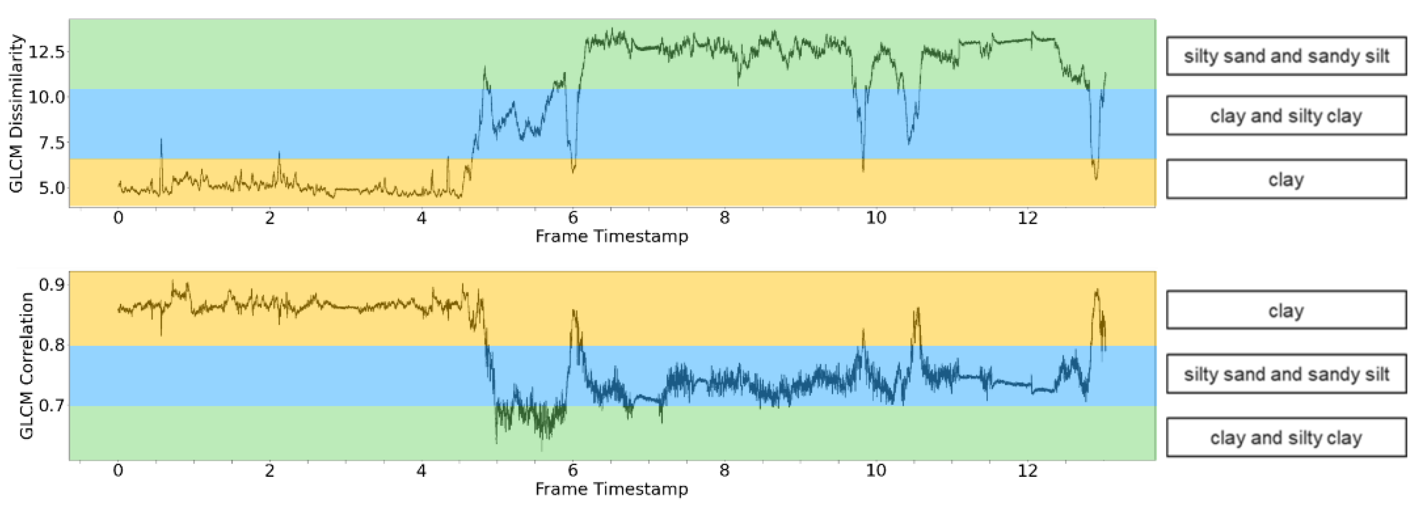 Mining 04 00007 g014