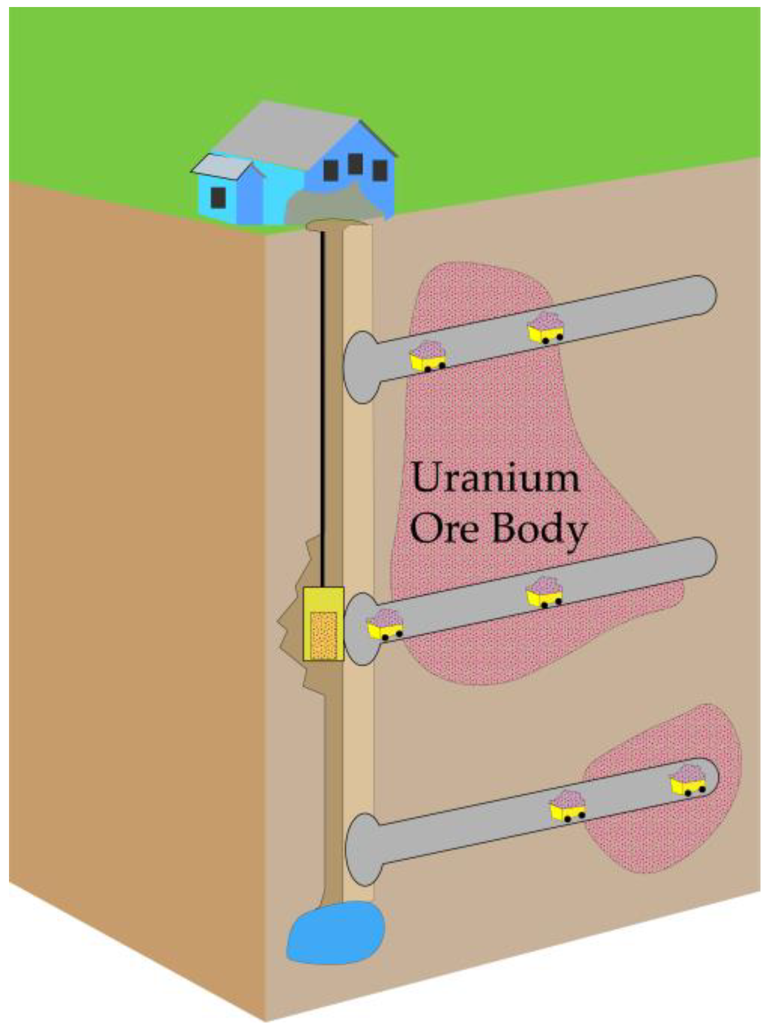 Mining 04 00009 g003