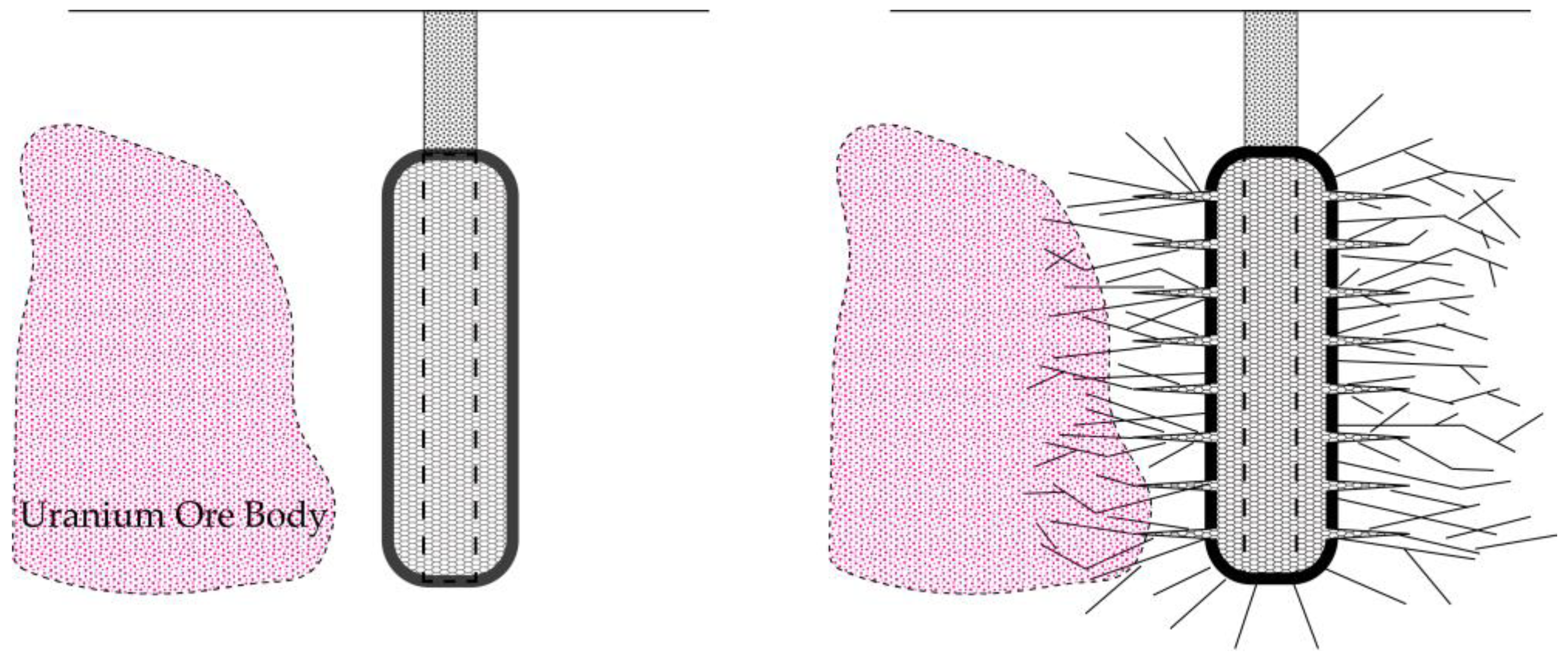 Mining 04 00009 g006