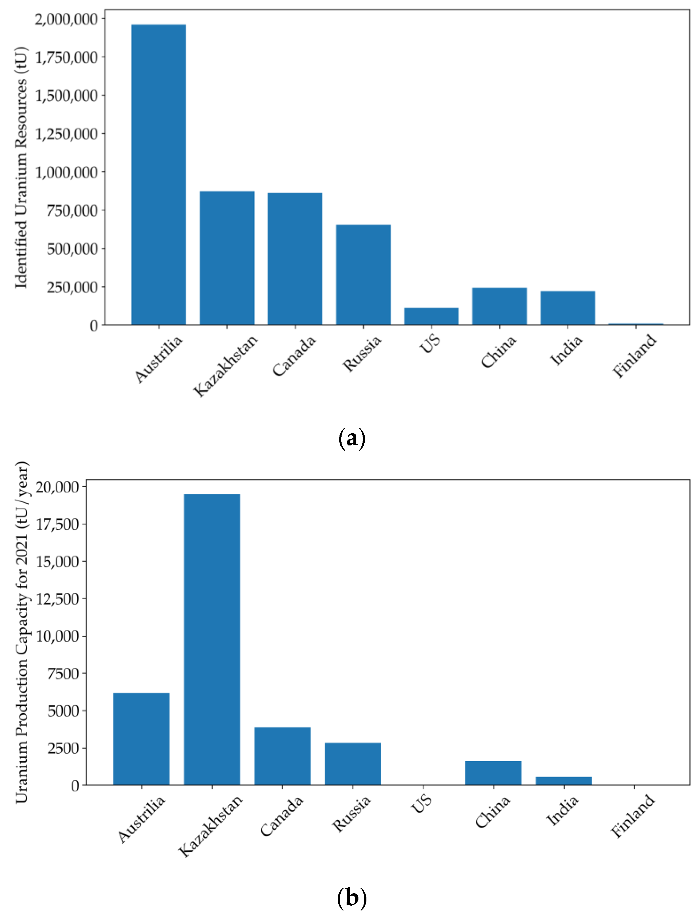 Mining 04 00009 g008a
