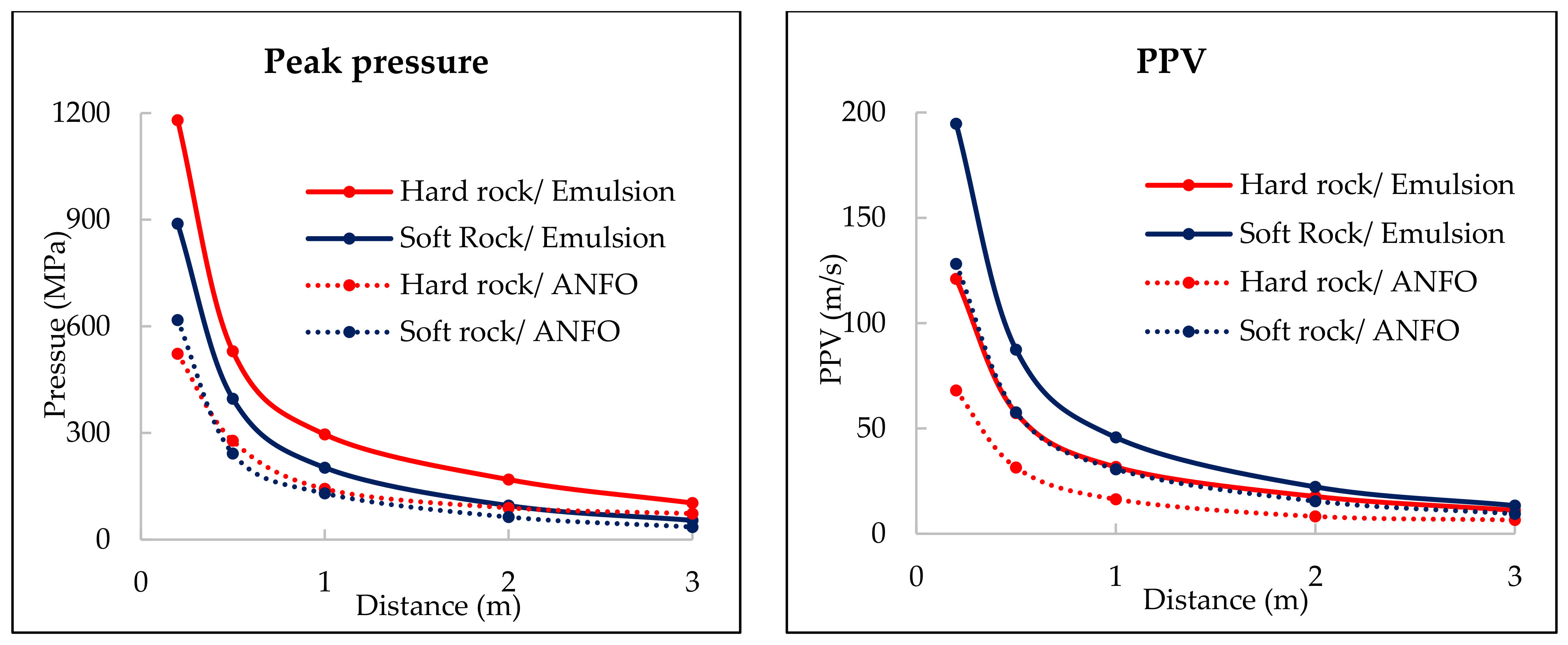 Mining 04 00011 g003