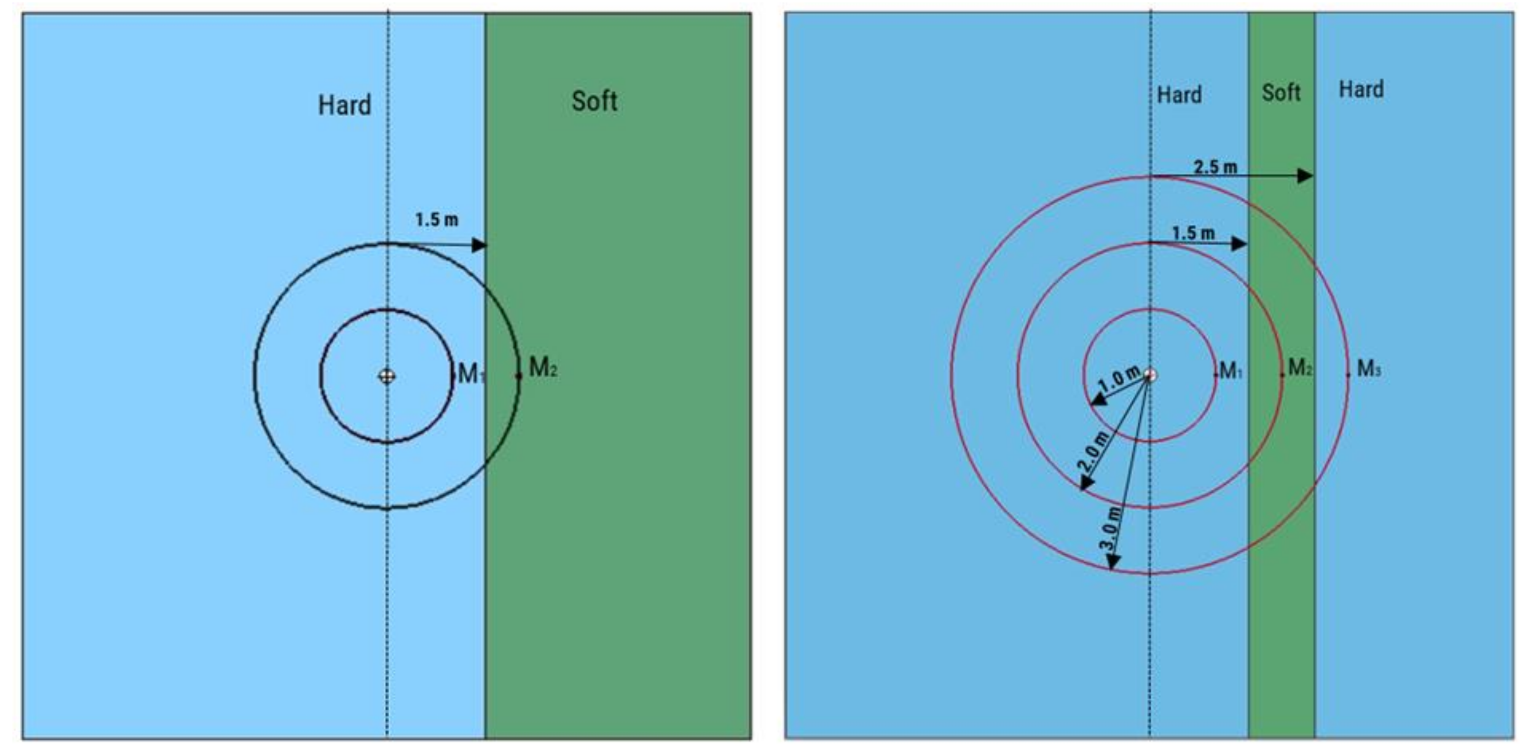 Mining 04 00011 g005