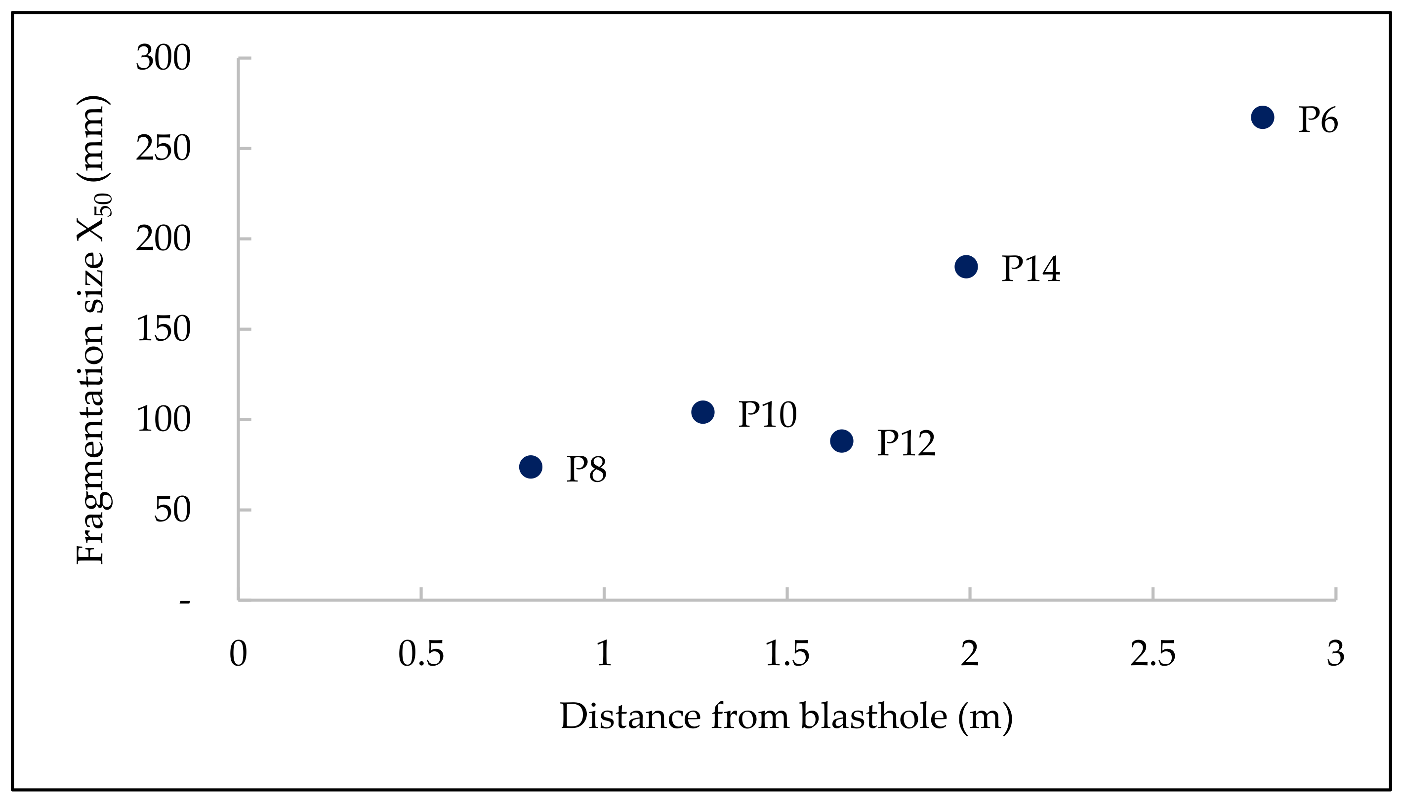 Mining 04 00011 g015