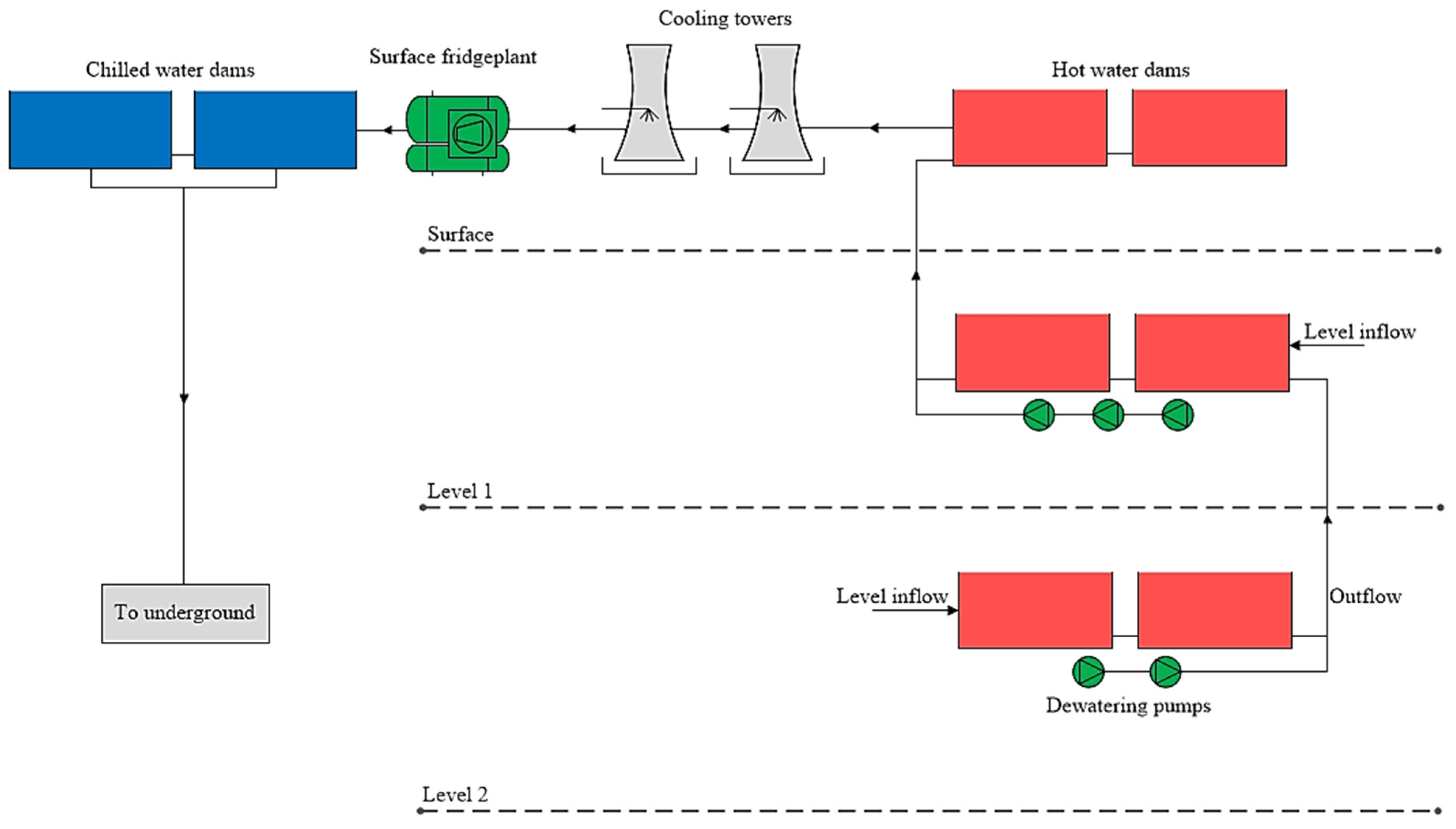 Mining 04 00012 g002