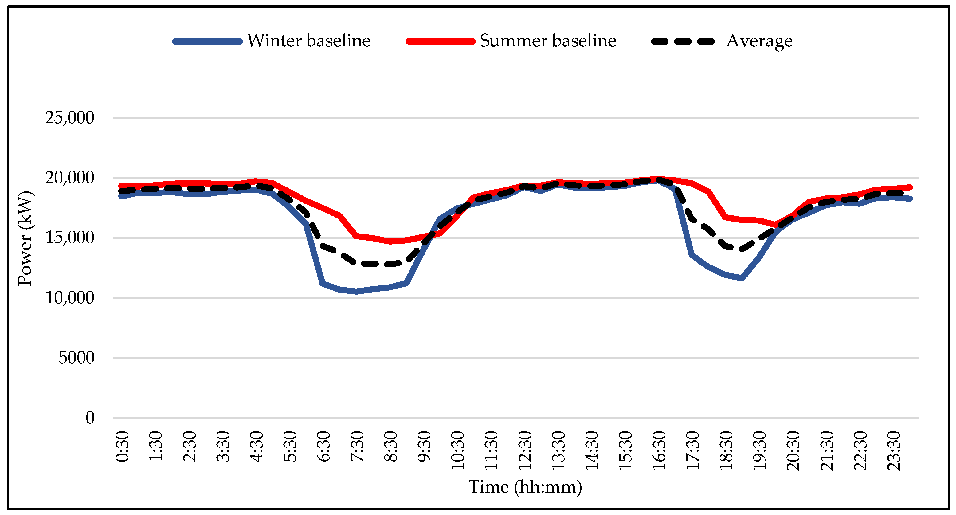Mining 04 00012 g005