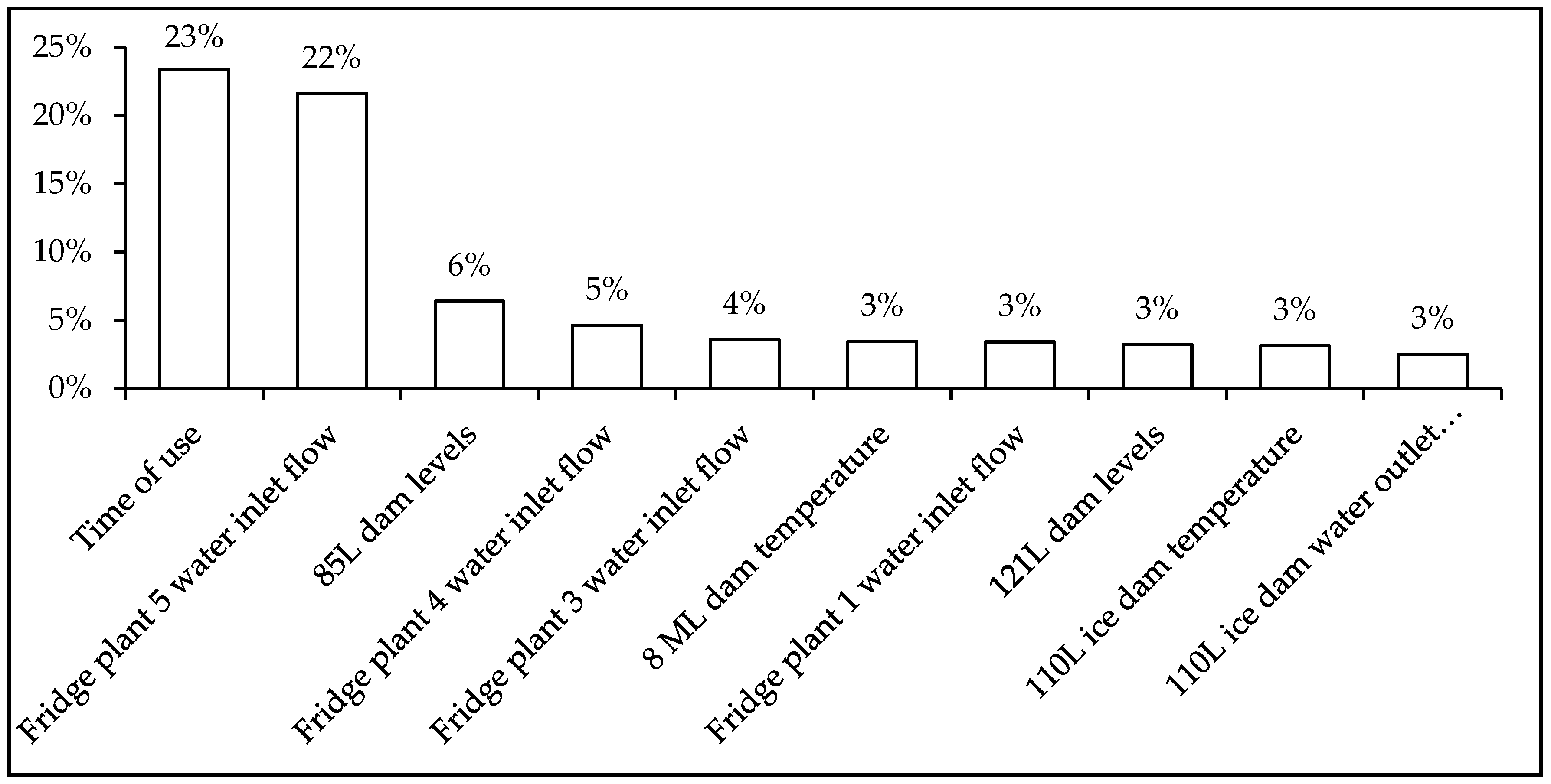 Mining 04 00012 g009