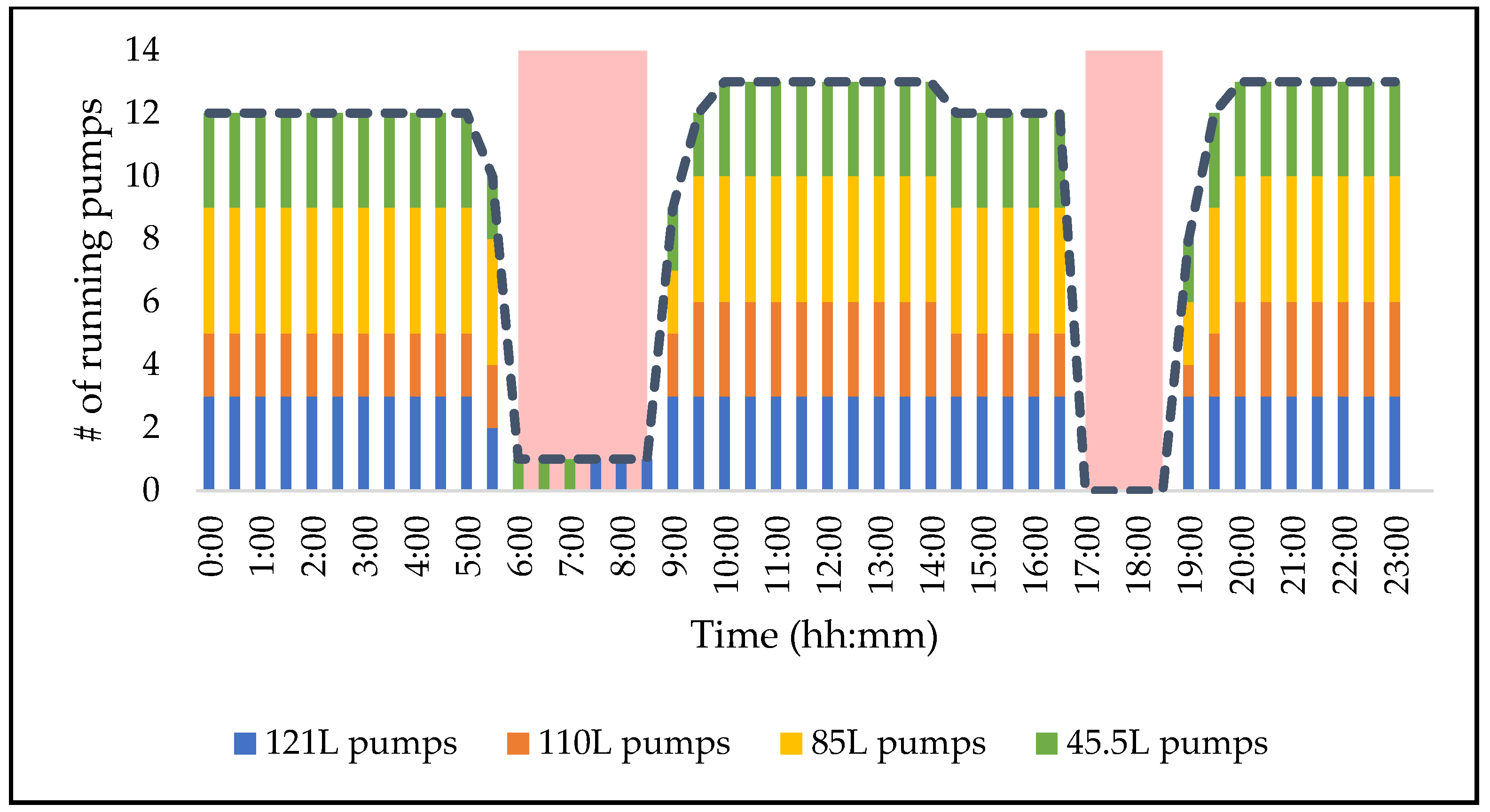 Mining 04 00012 g010
