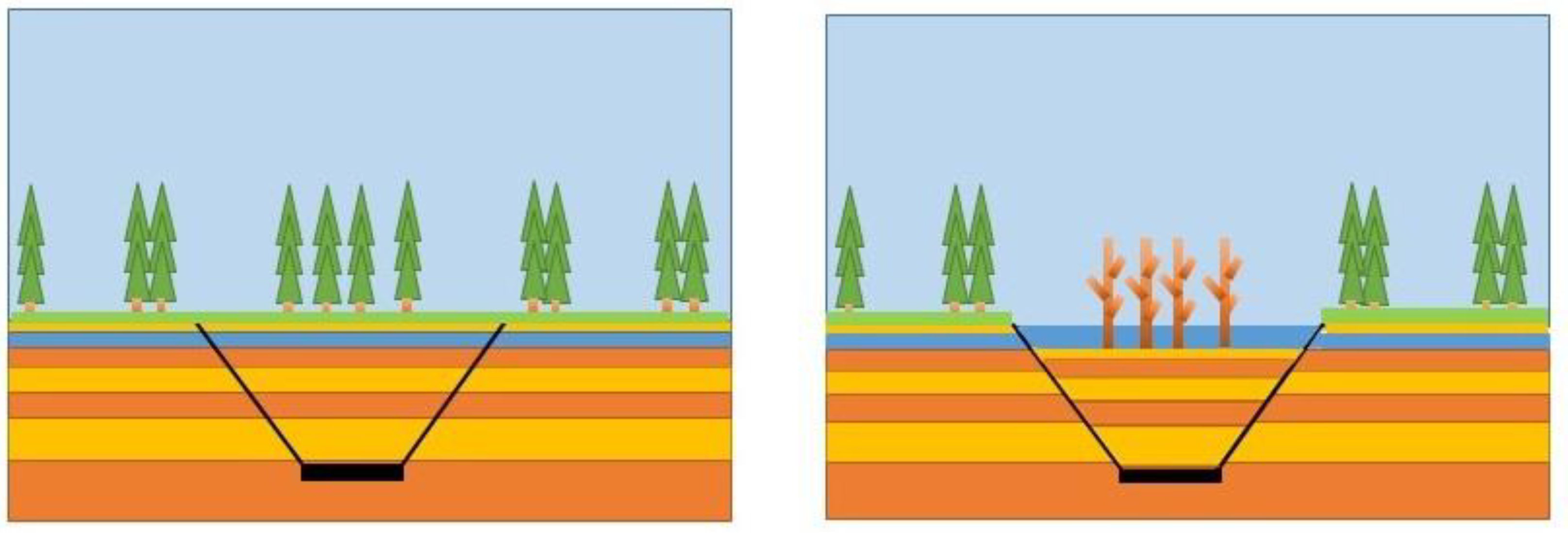 Mining 04 00013 g002