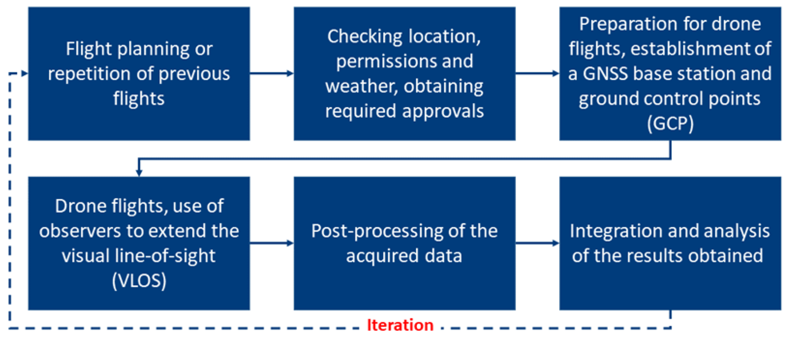 Mining 04 00013 g006
