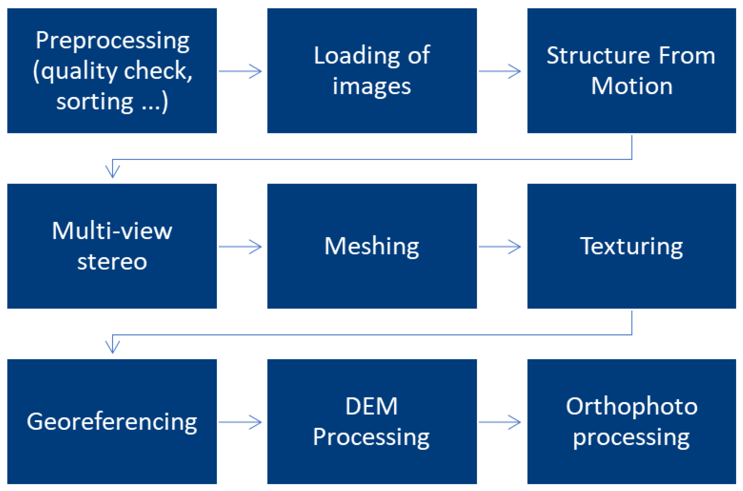Mining 04 00013 g009