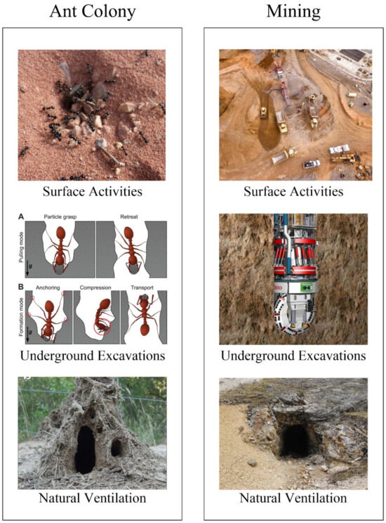 Mining 04 00016 g003