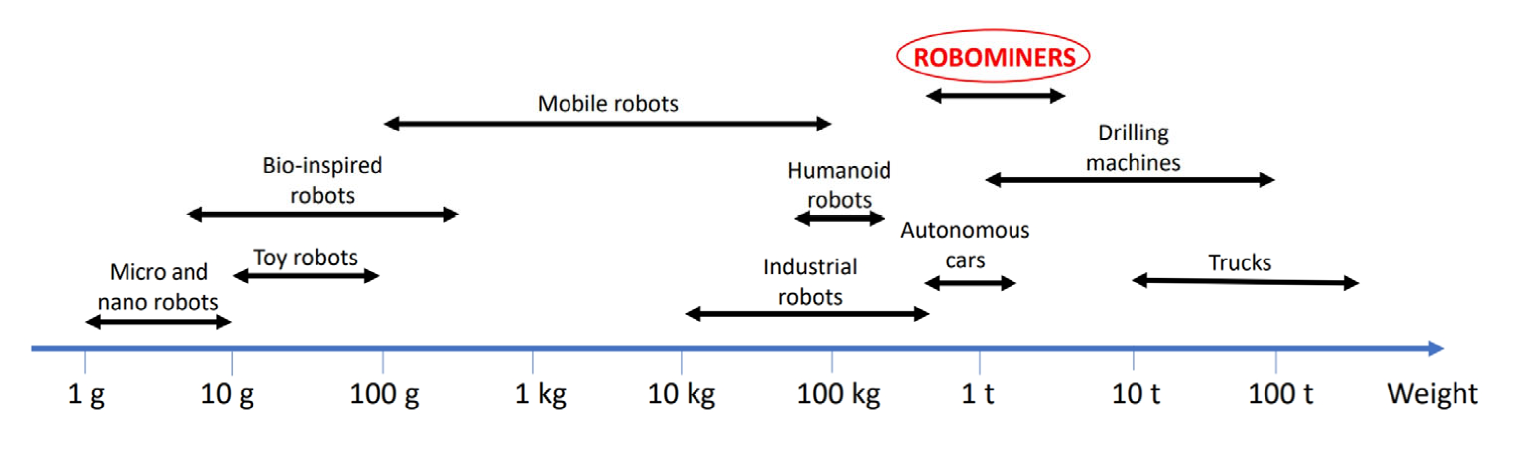 Mining 04 00016 g004