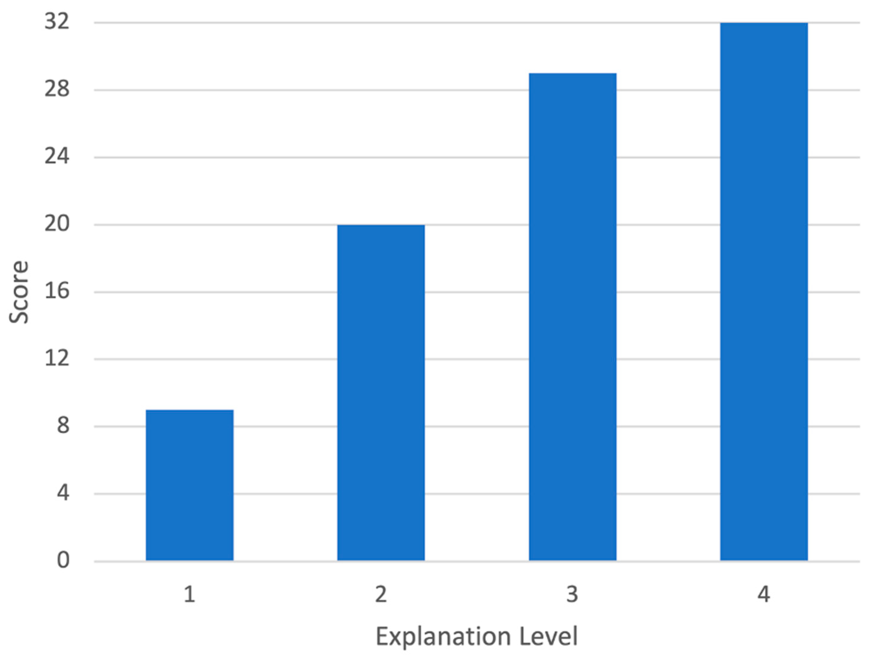 Mining 04 00019 g008