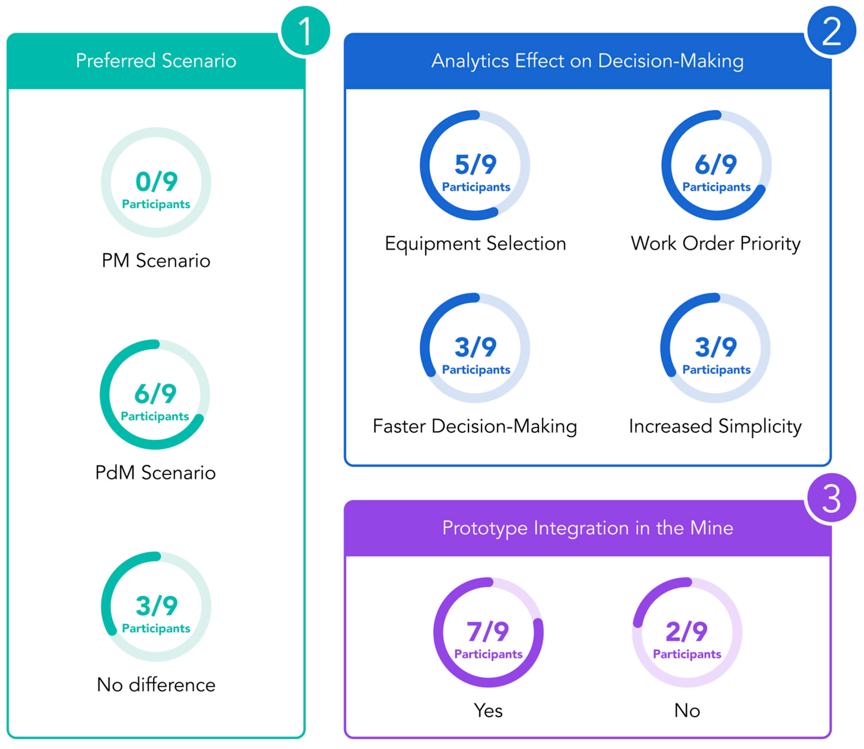 Mining 04 00019 g009