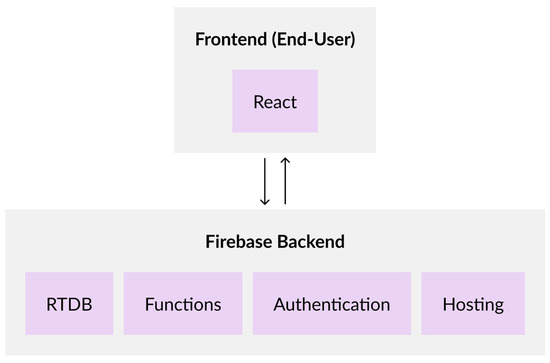 Mining 04 00019 g0a1