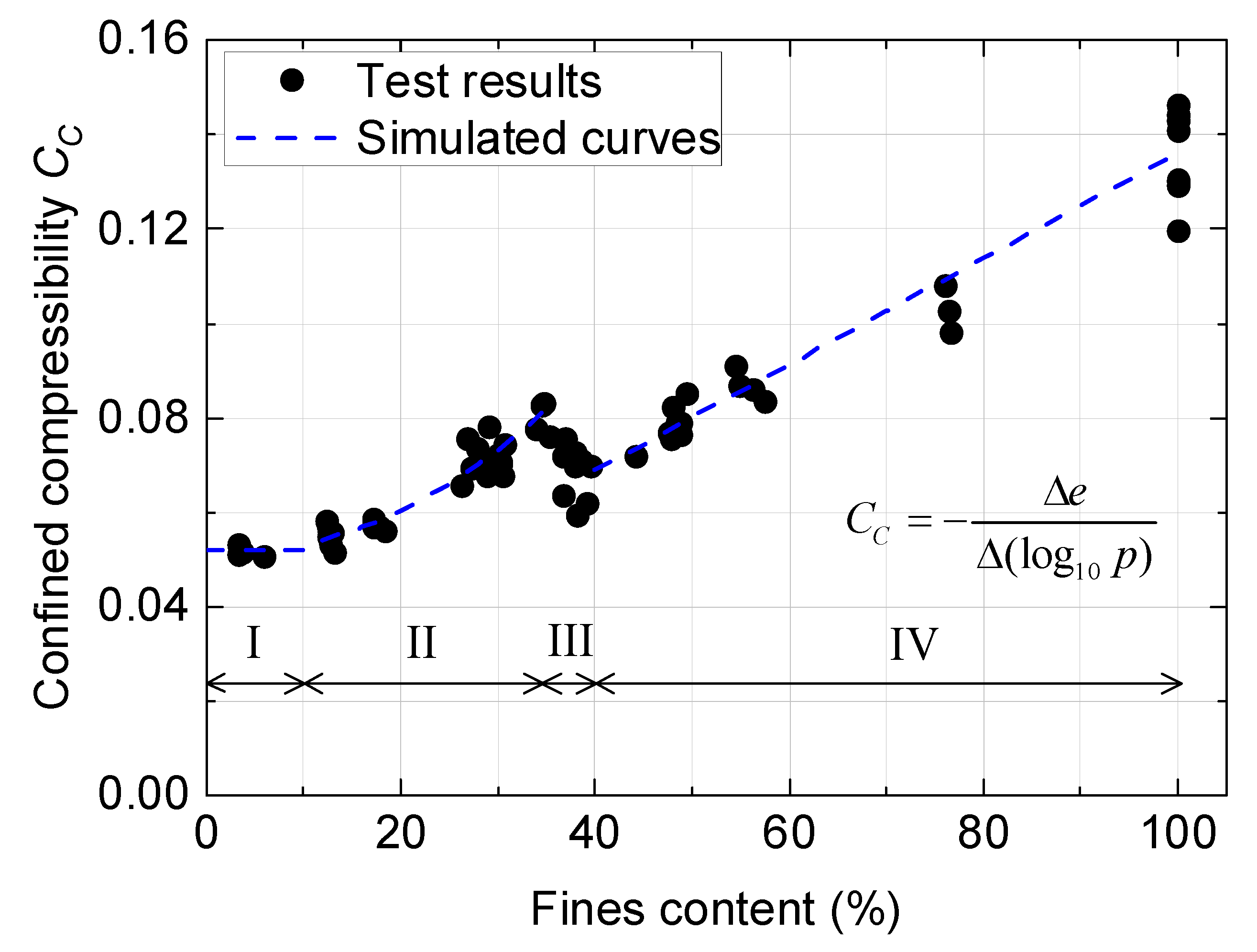 Mining 04 00026 g003