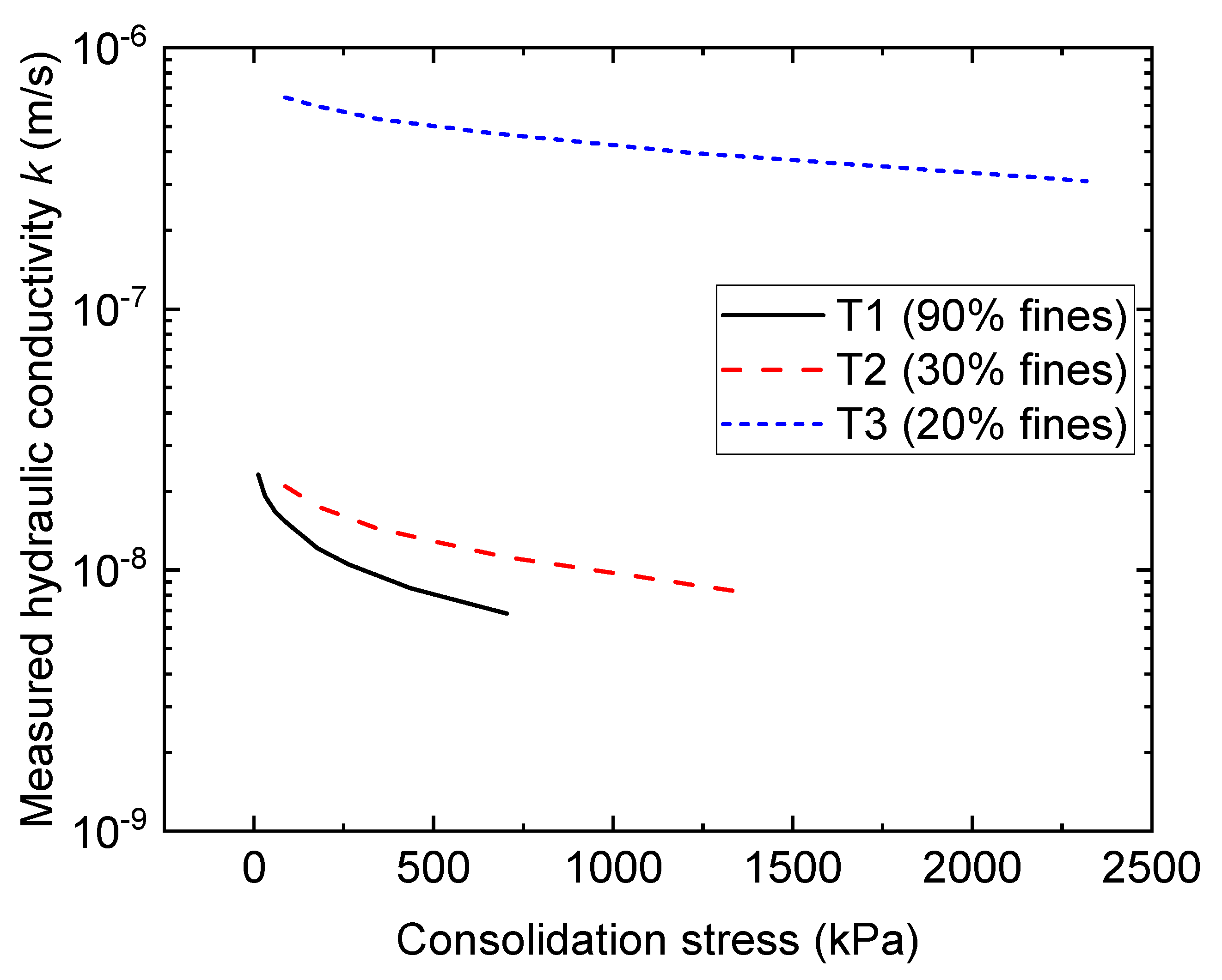 Mining 04 00026 g005