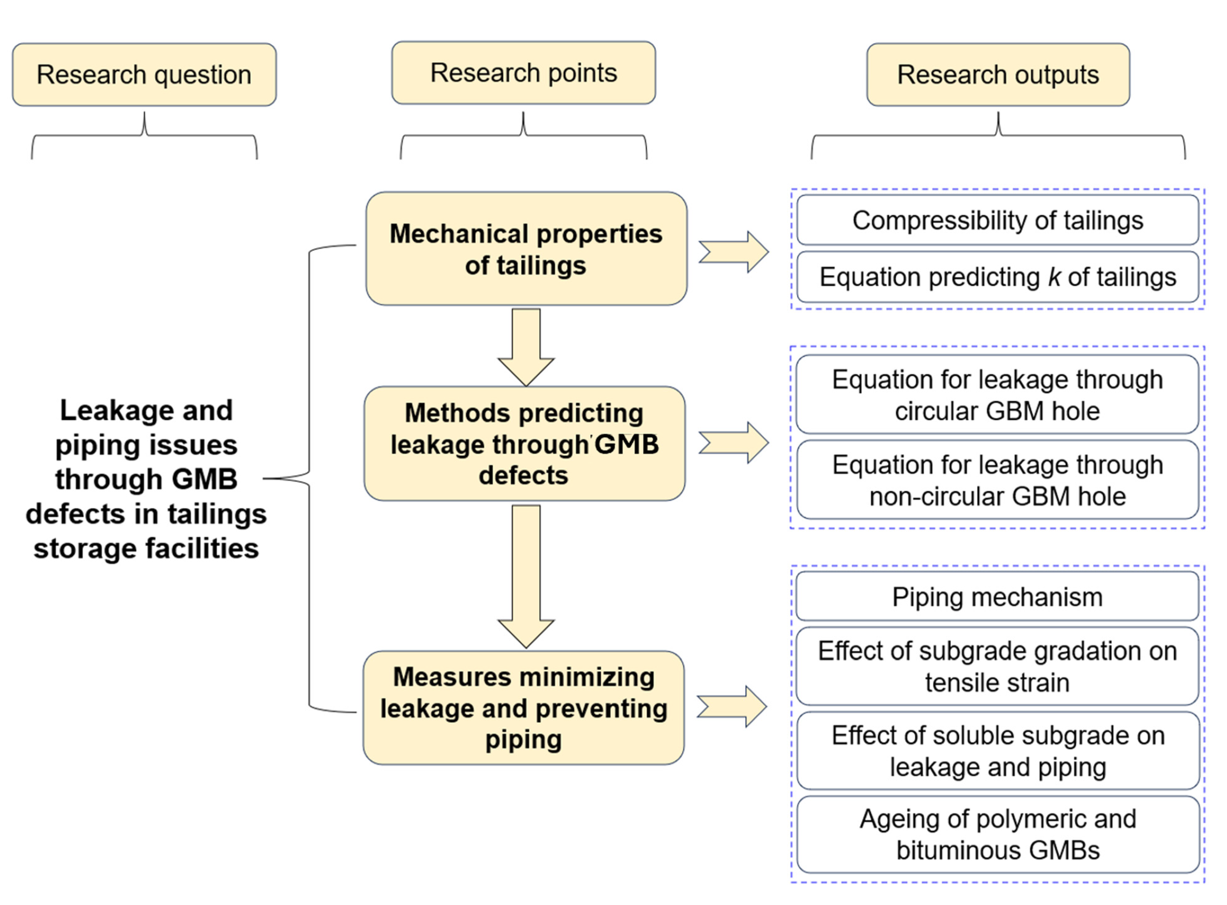 Mining 04 00026 g0a1