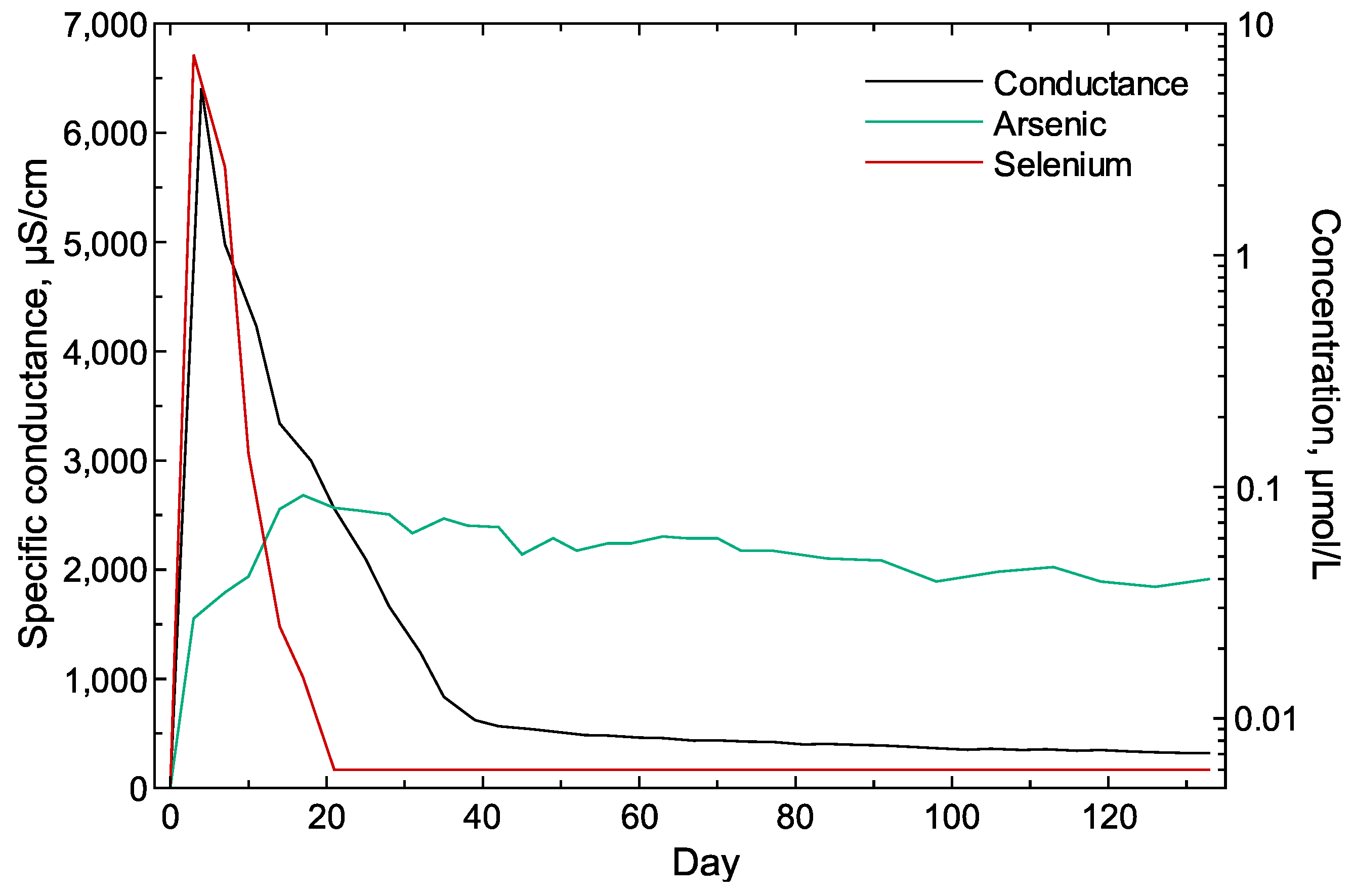 Mining 04 00027 g009