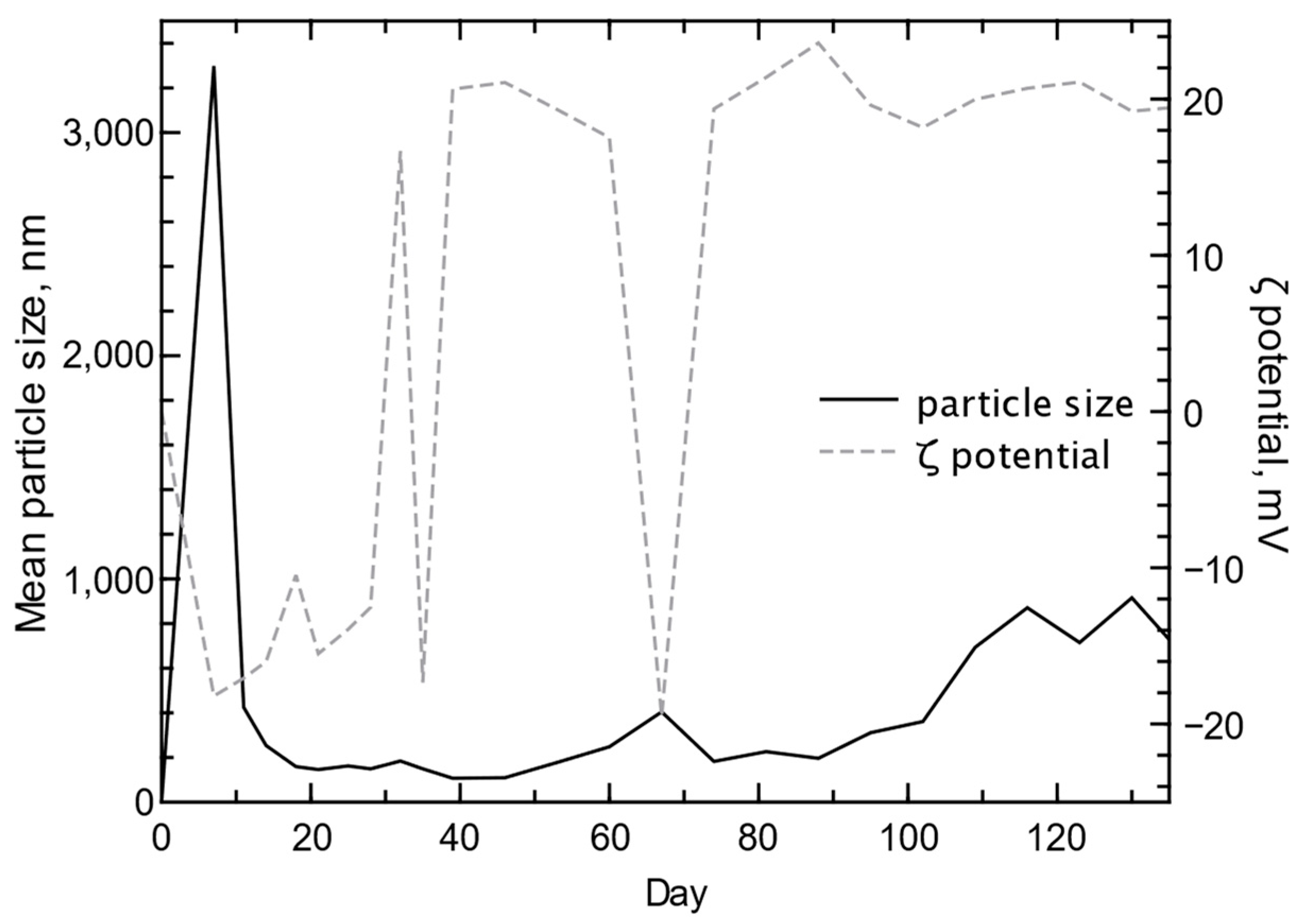 Mining 04 00027 g010