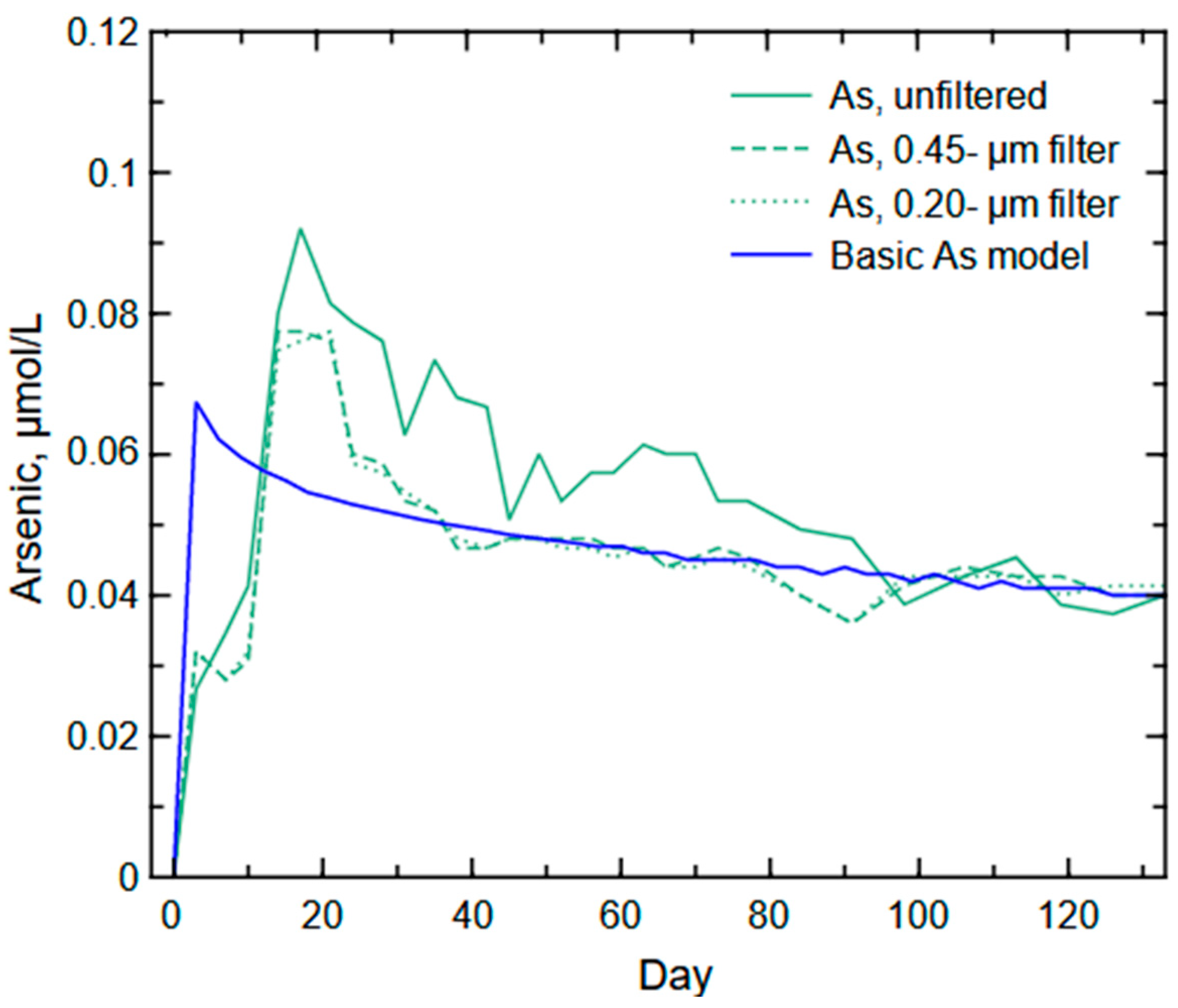 Mining 04 00027 g011