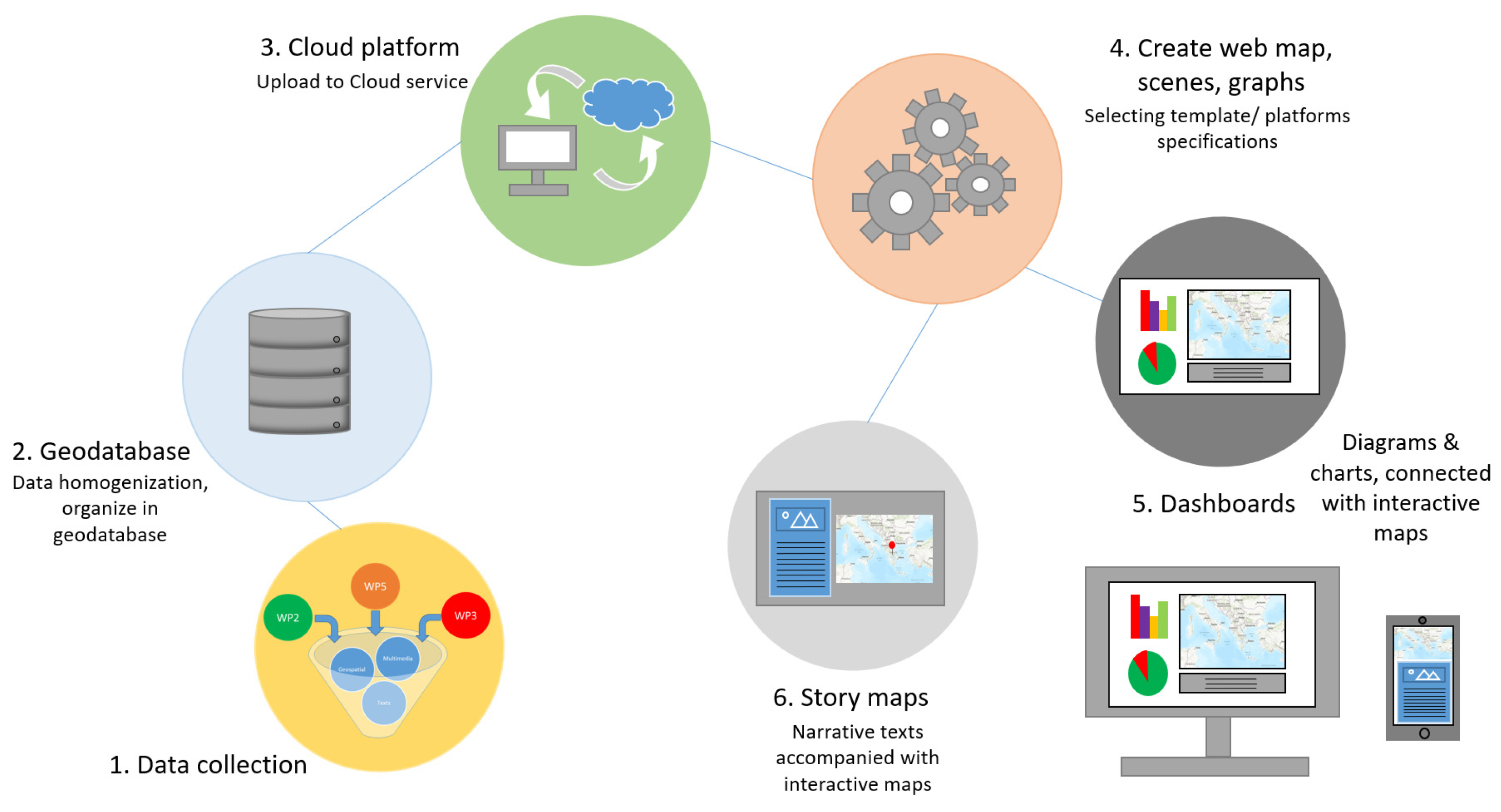 Mining 04 00028 g010