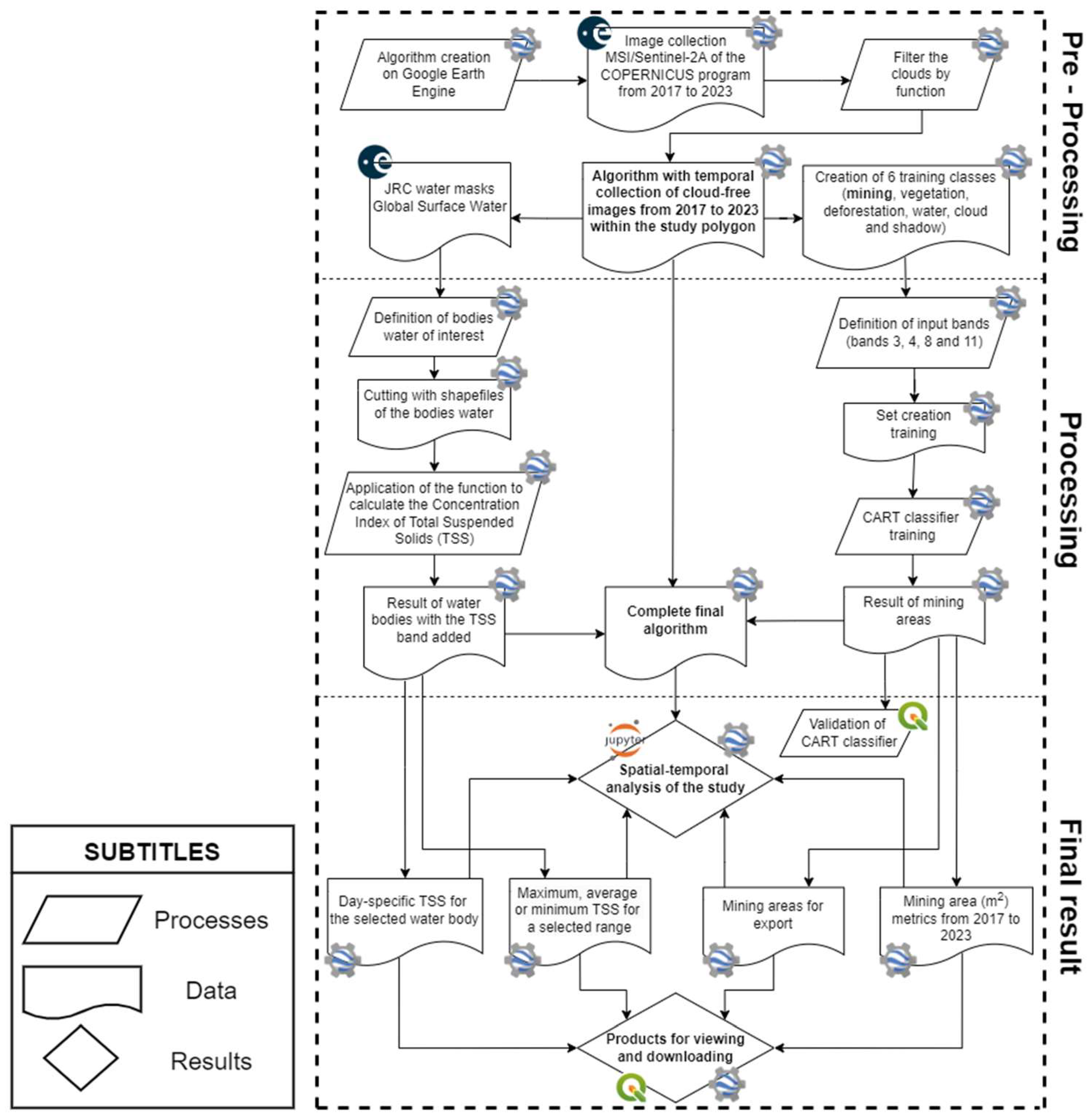 Mining 04 00029 g003