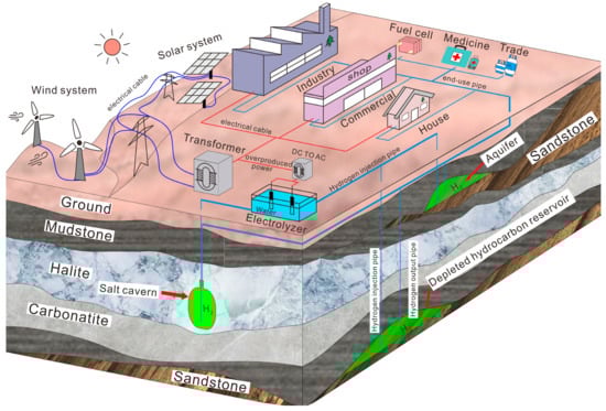 Mining 04 00030 g002