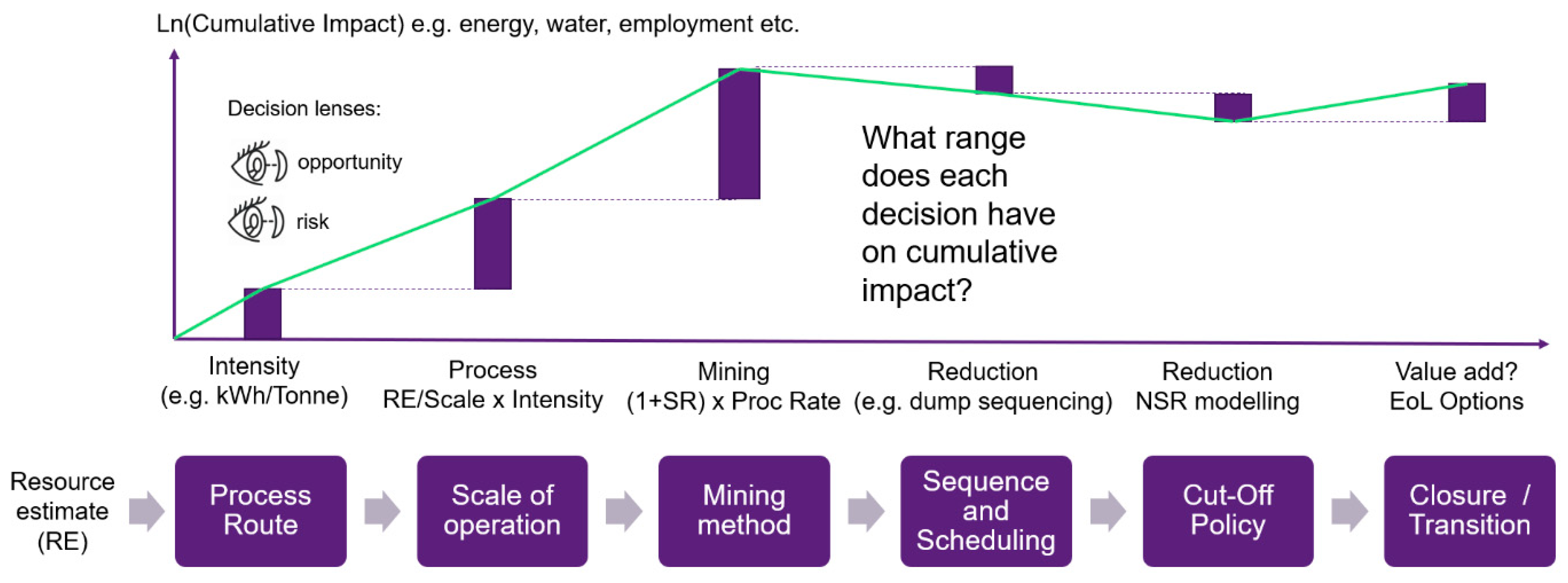 Mining 04 00031 g005