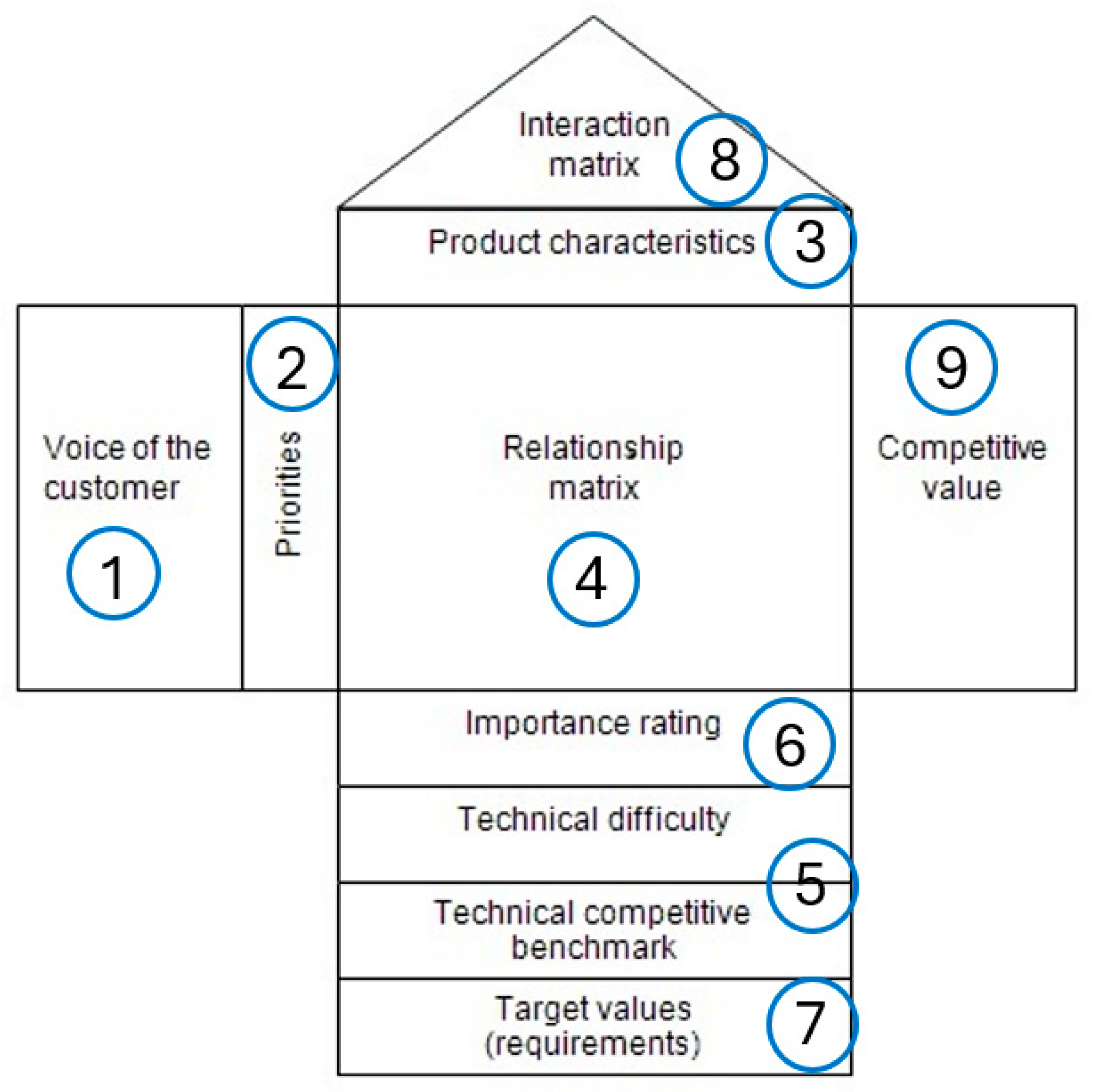 Mining 04 00031 g007