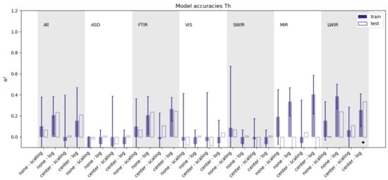 Mining 04 00033 g0a4