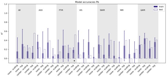 Mining 04 00033 g0a5