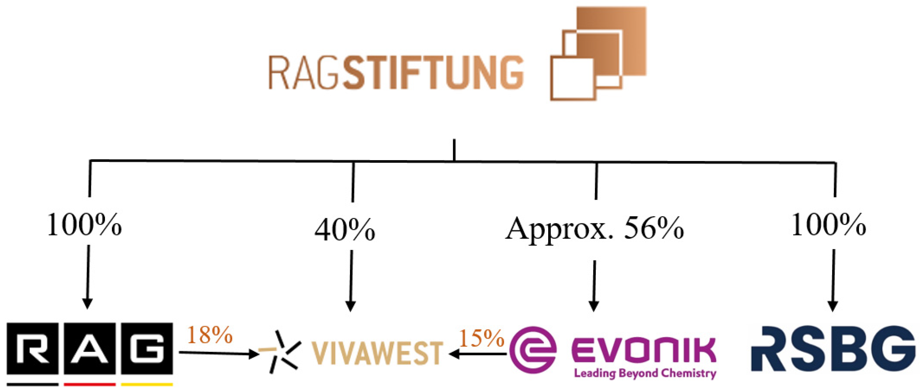 Mining 04 00034 g002