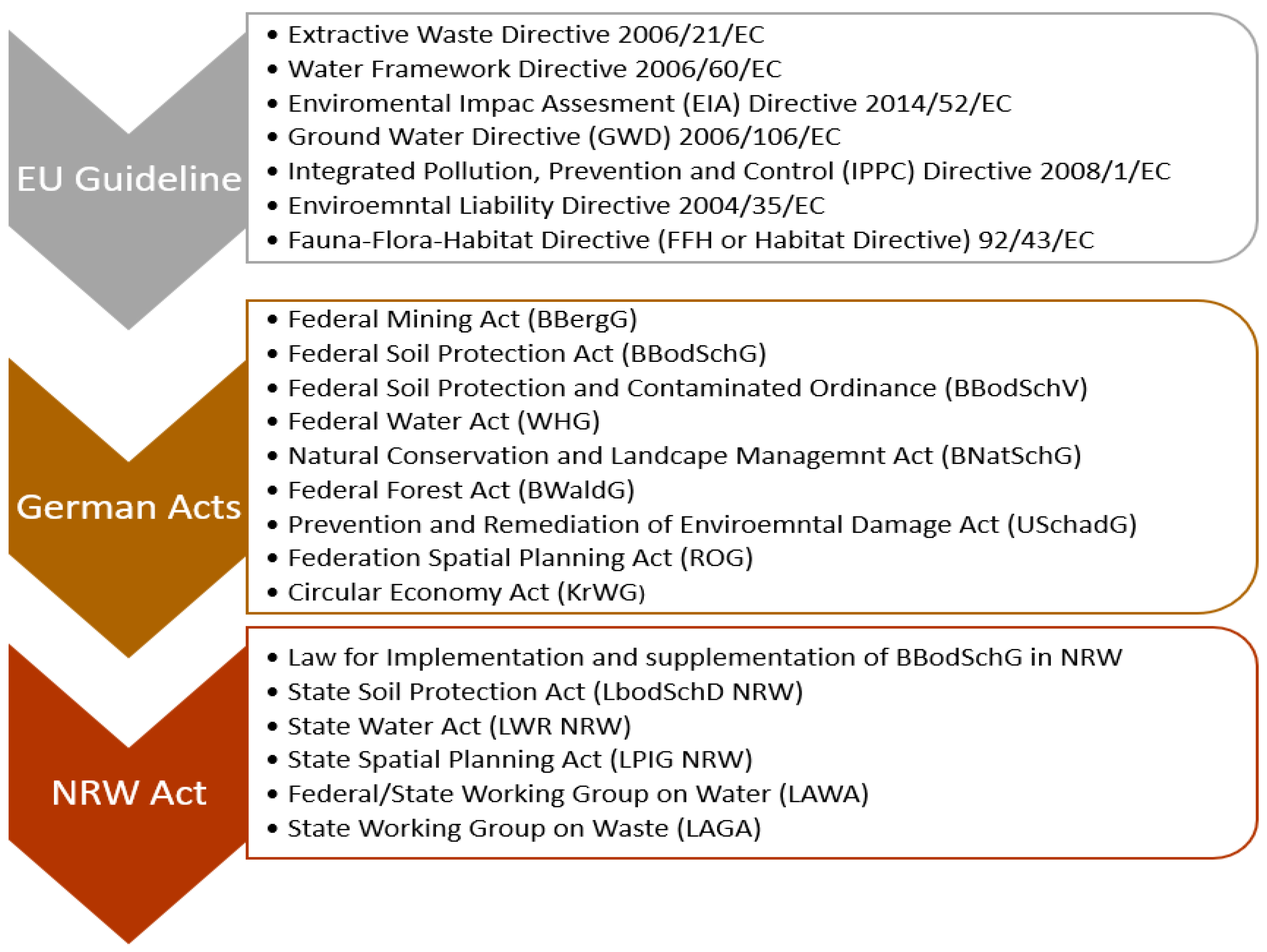 Mining 04 00034 g004
