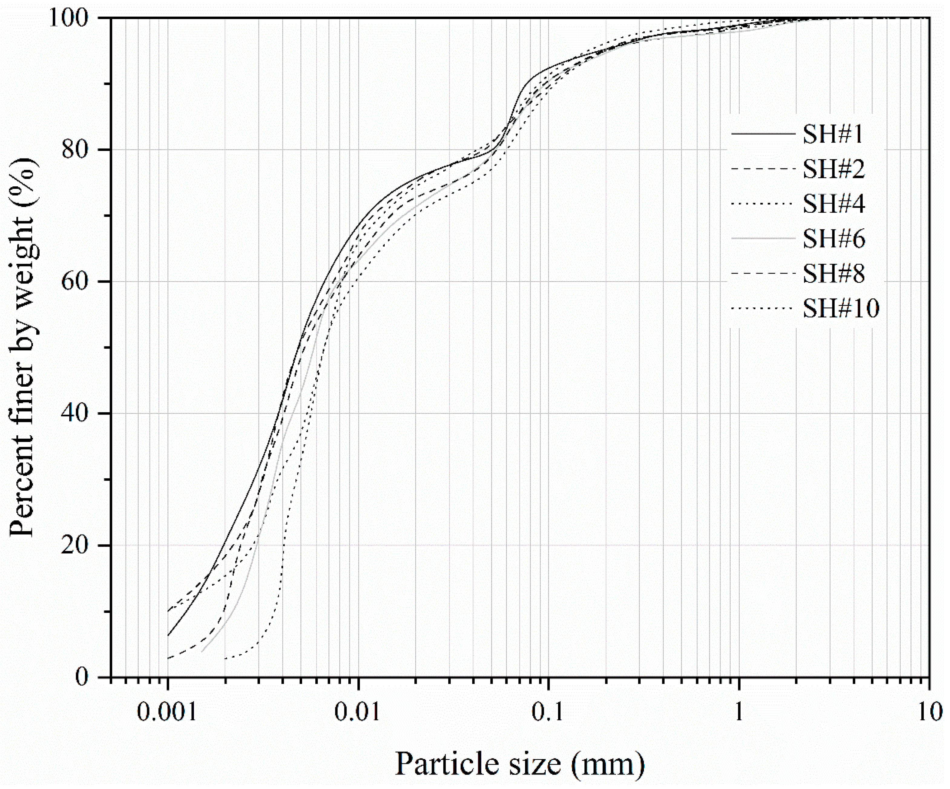 Mining 04 00035 g001