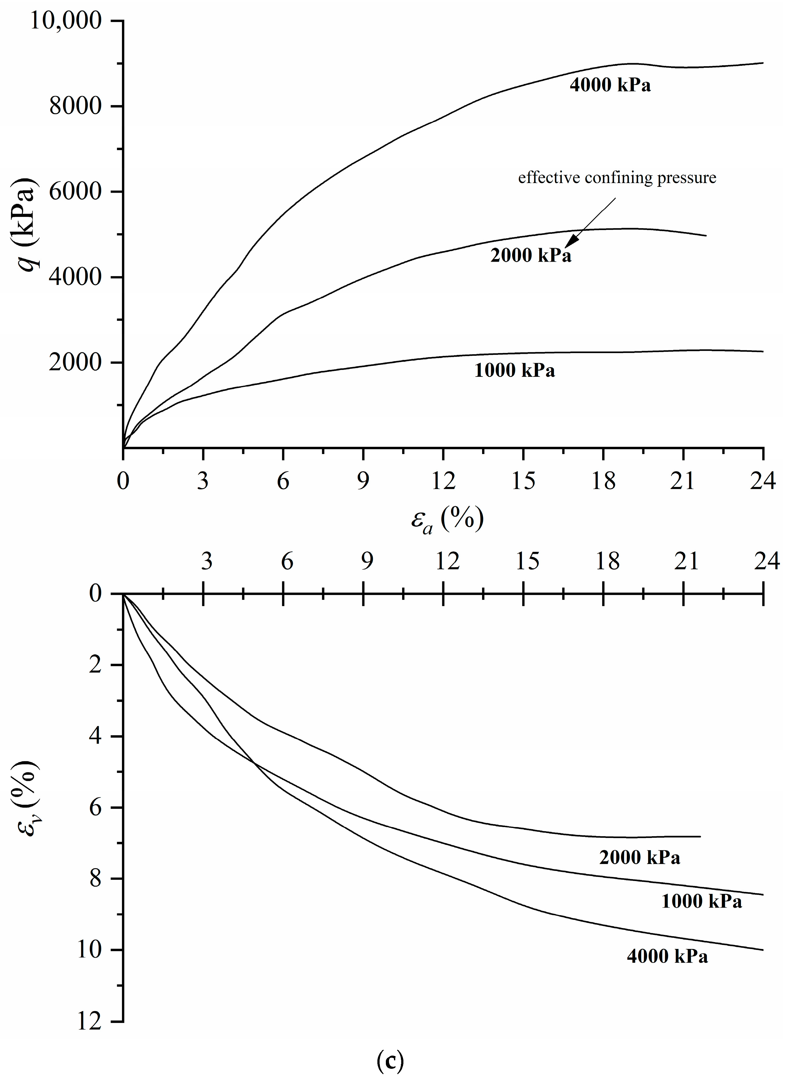 Mining 04 00035 g004c