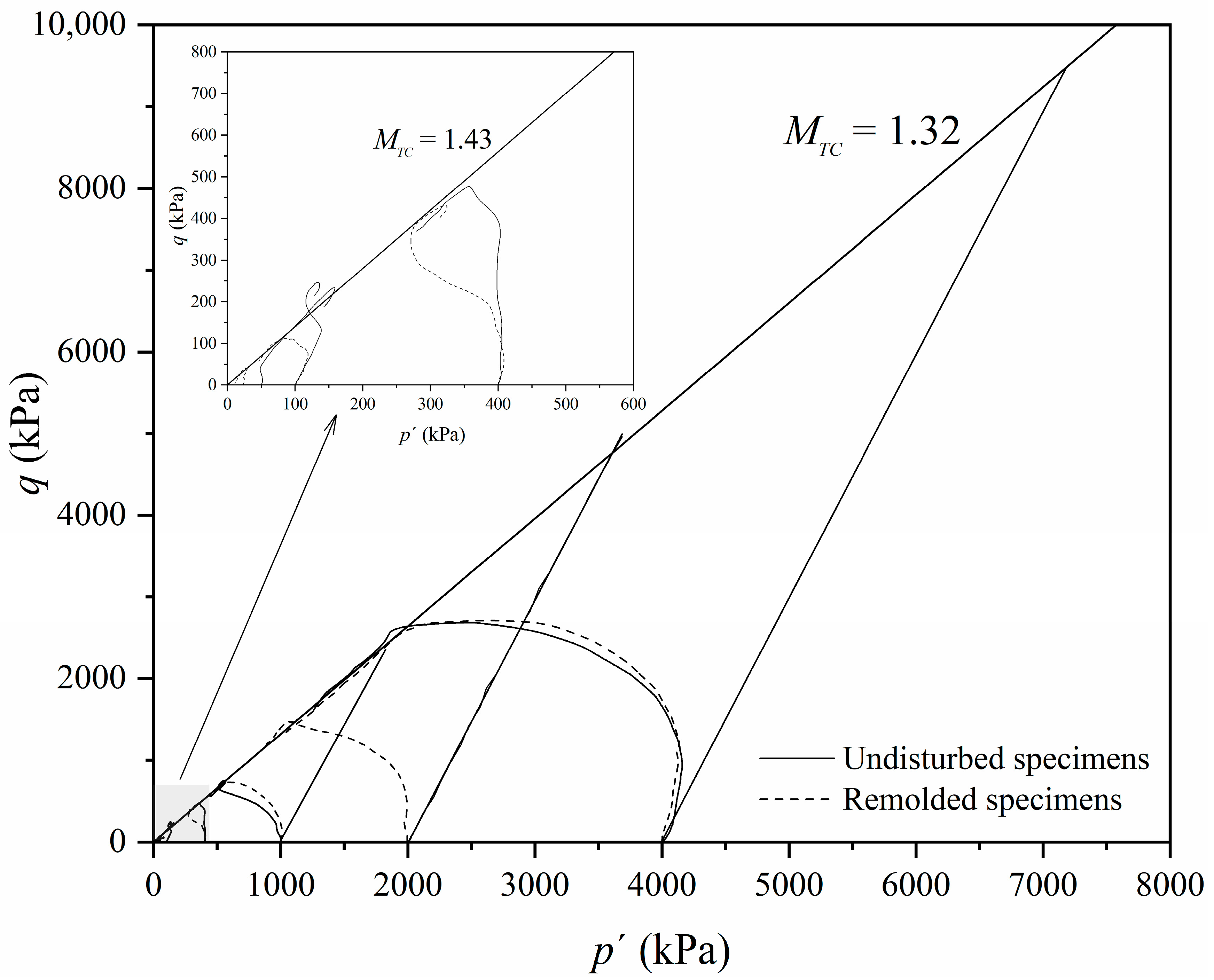 Mining 04 00035 g005