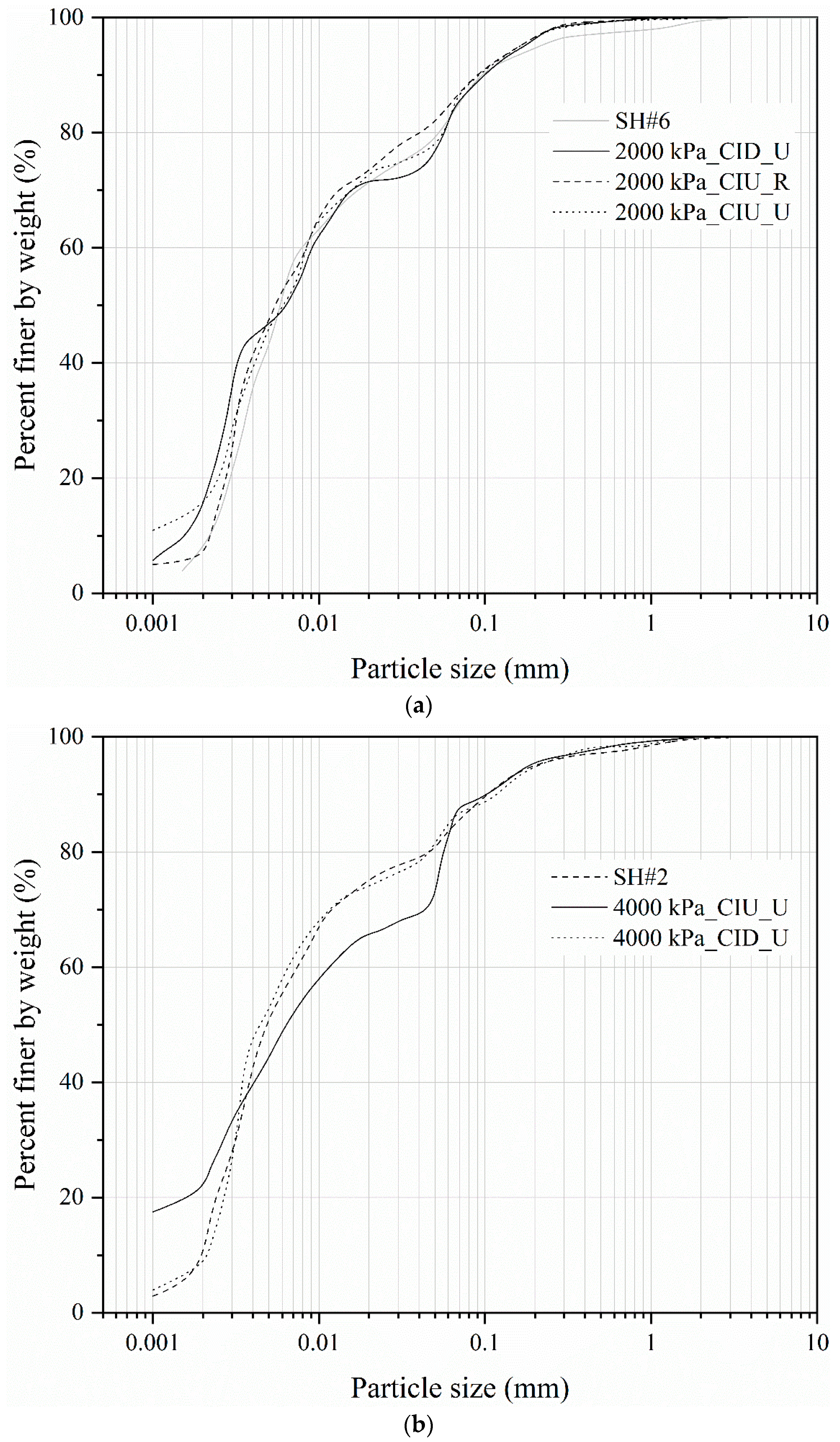 Mining 04 00035 g007