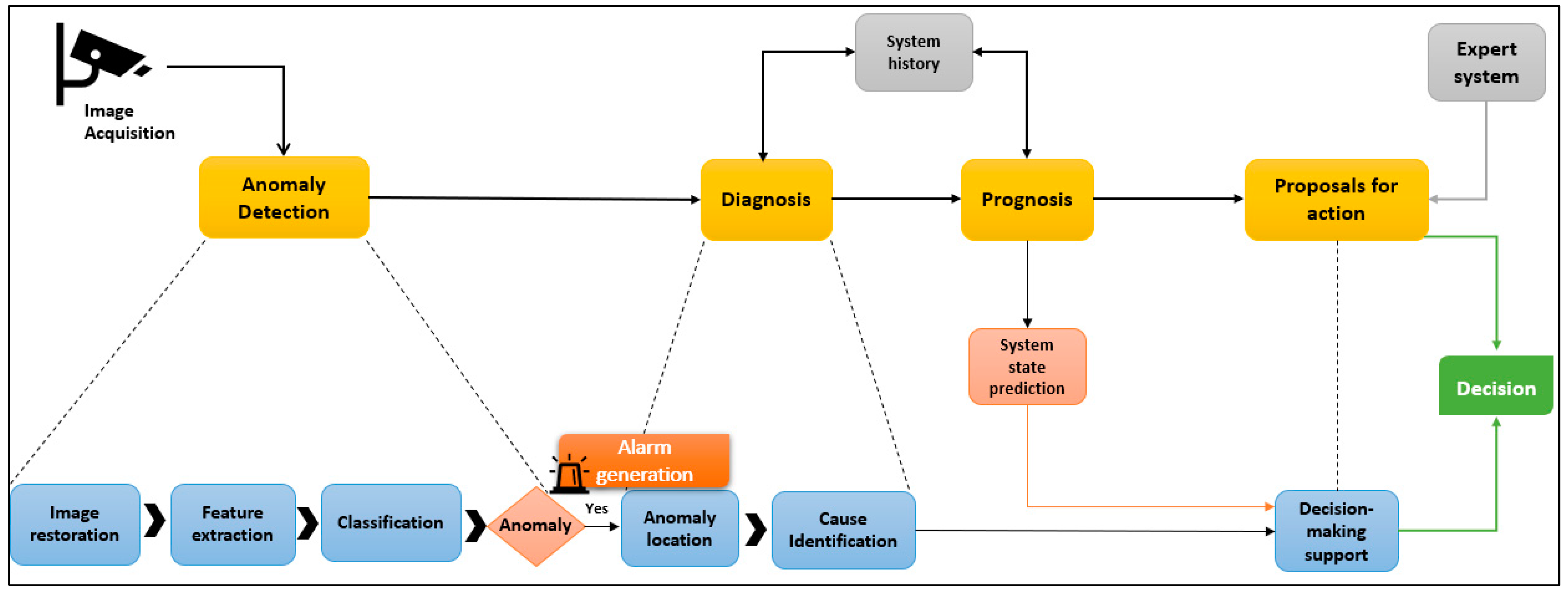 Mining 04 00038 g001