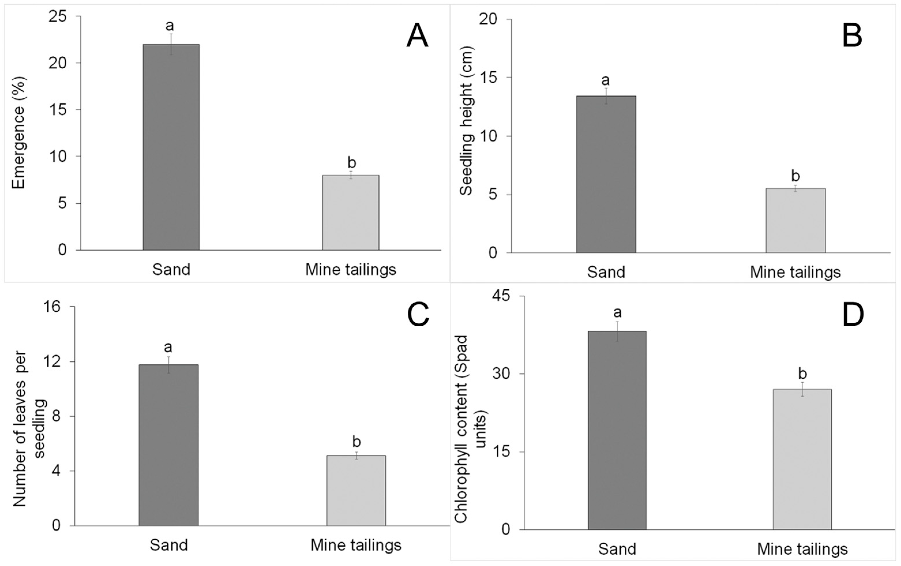 Mining 04 00040 g001