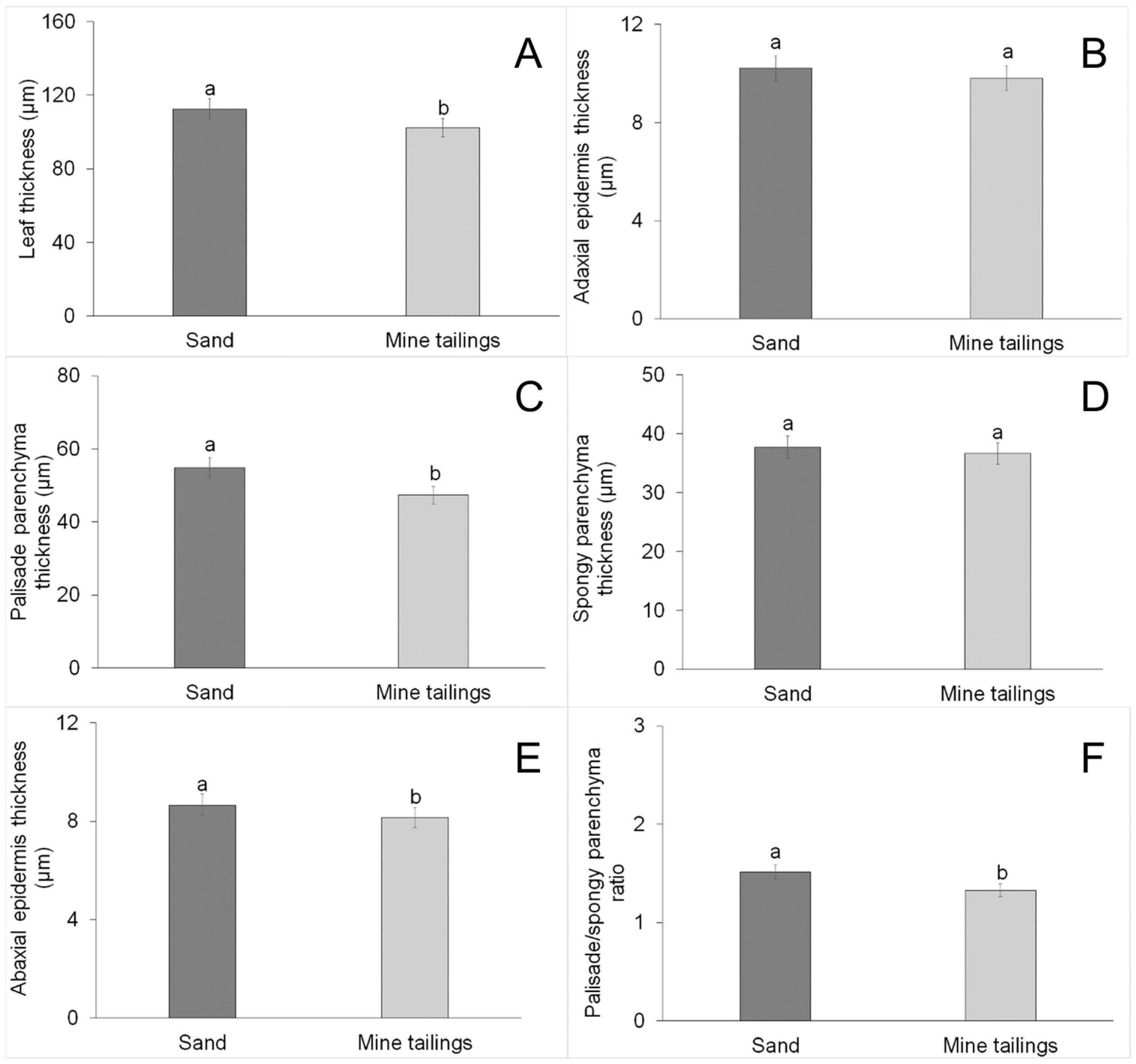 Mining 04 00040 g003