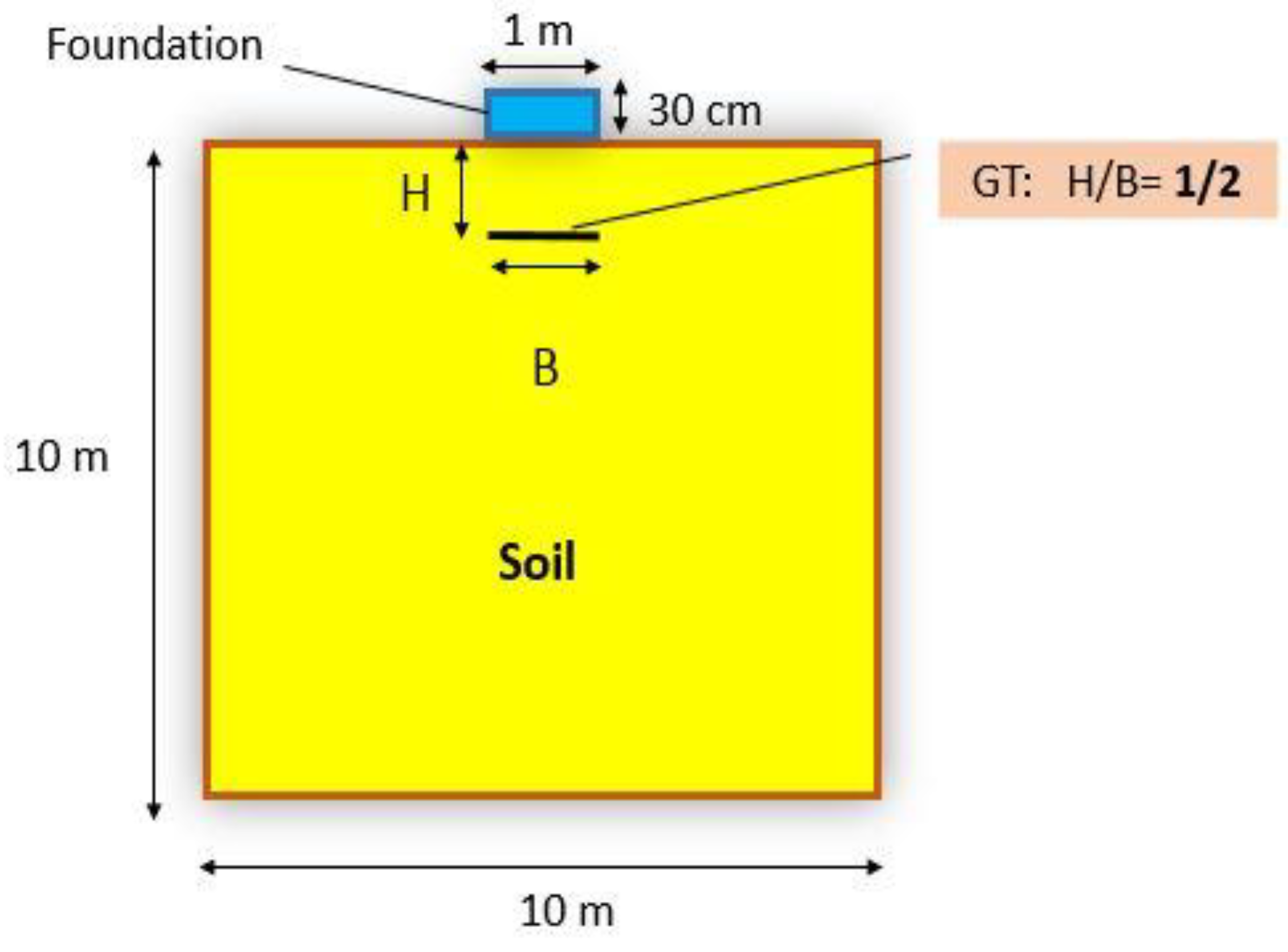 Mining 04 00044 g001
