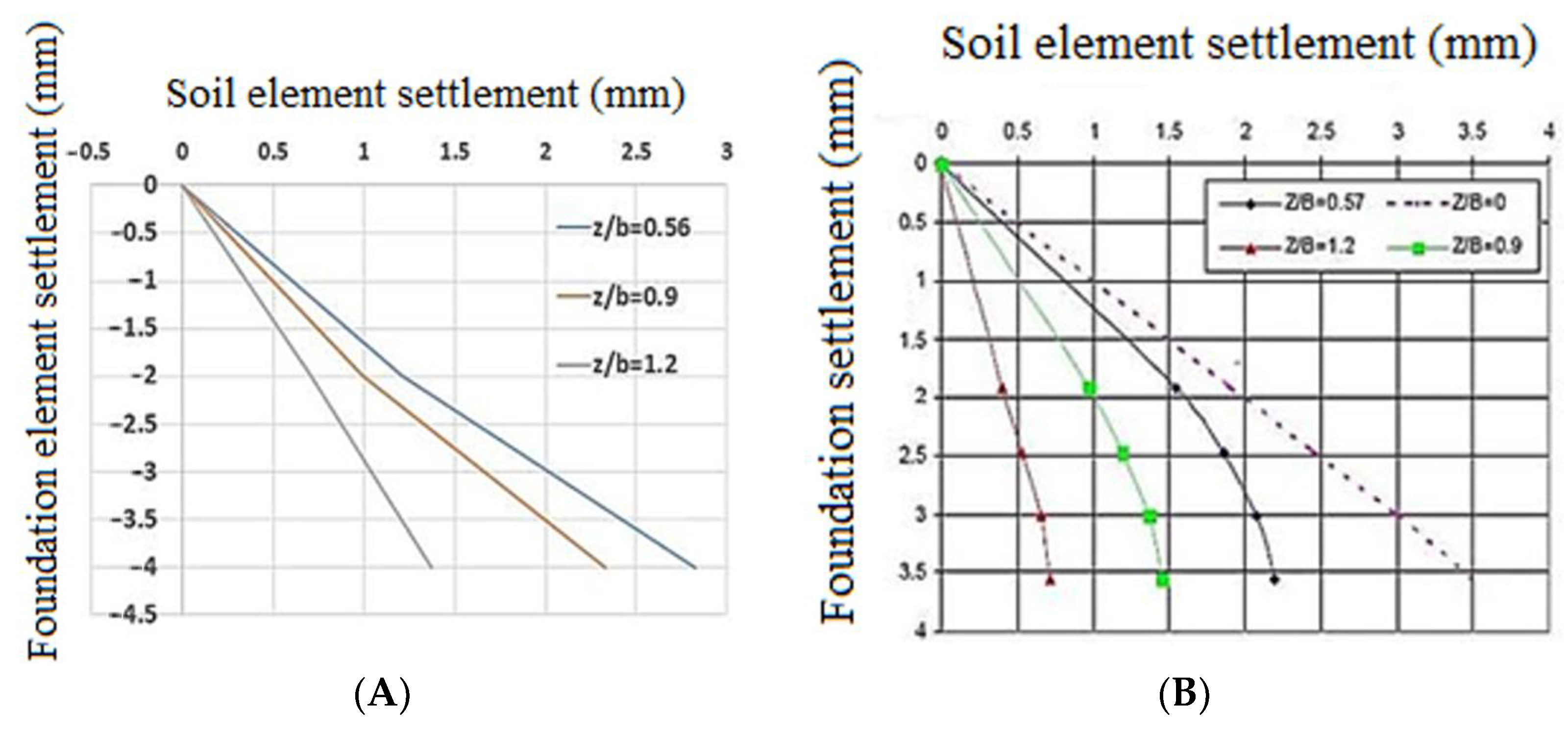 Mining 04 00044 g009