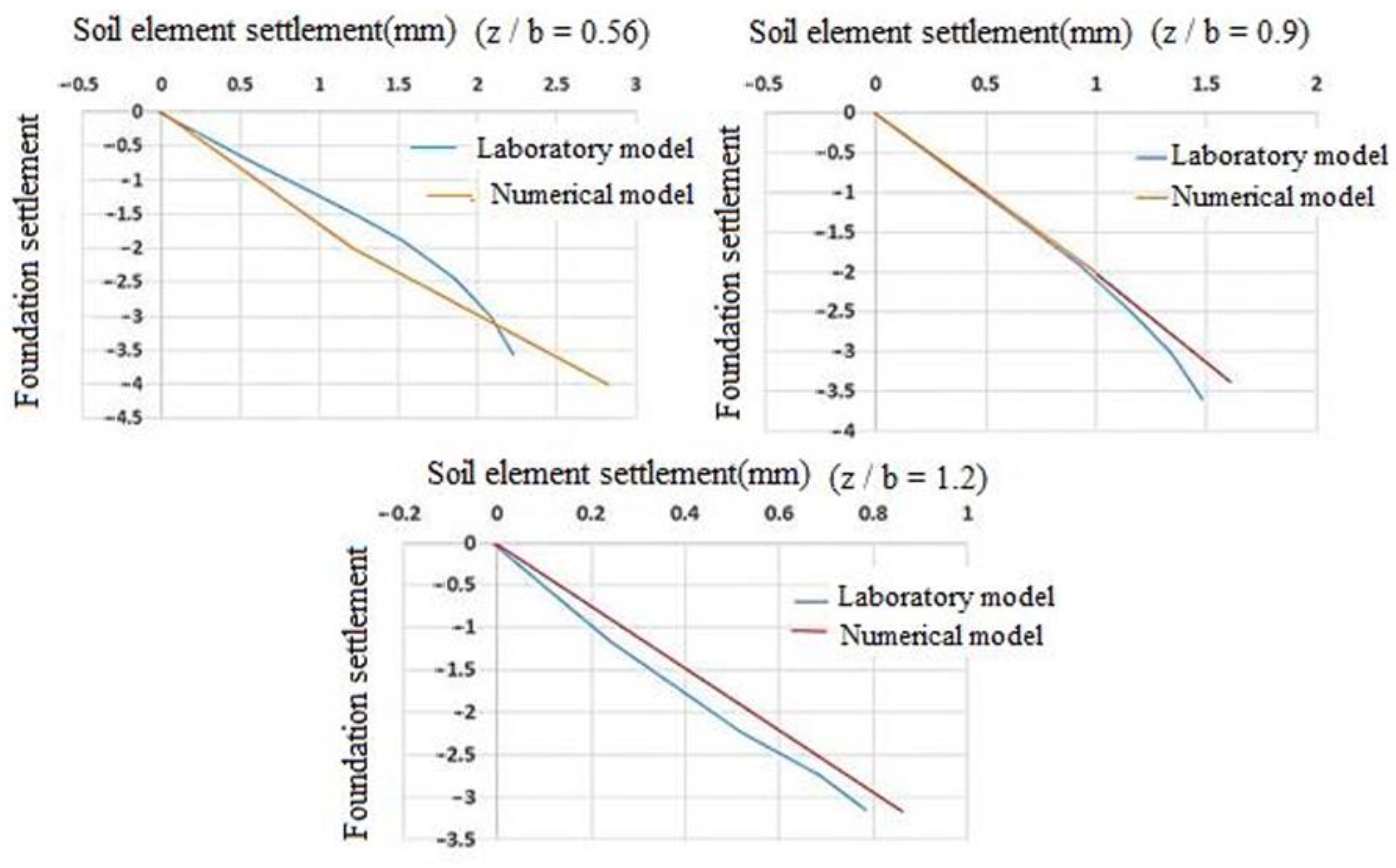 Mining 04 00044 g011