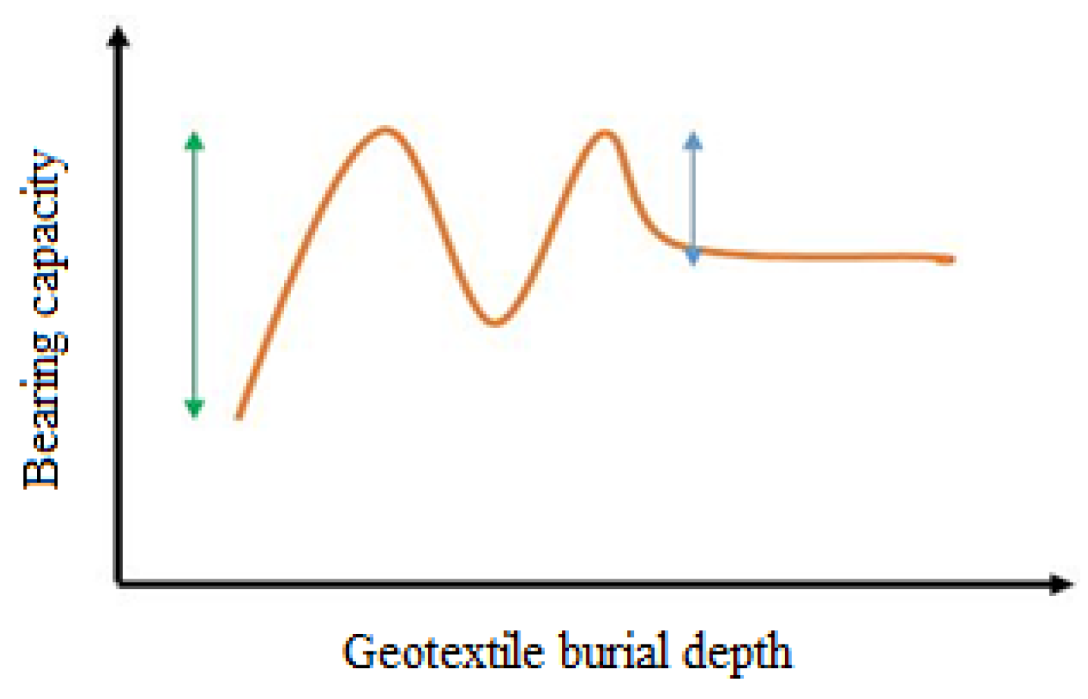 Mining 04 00044 g017