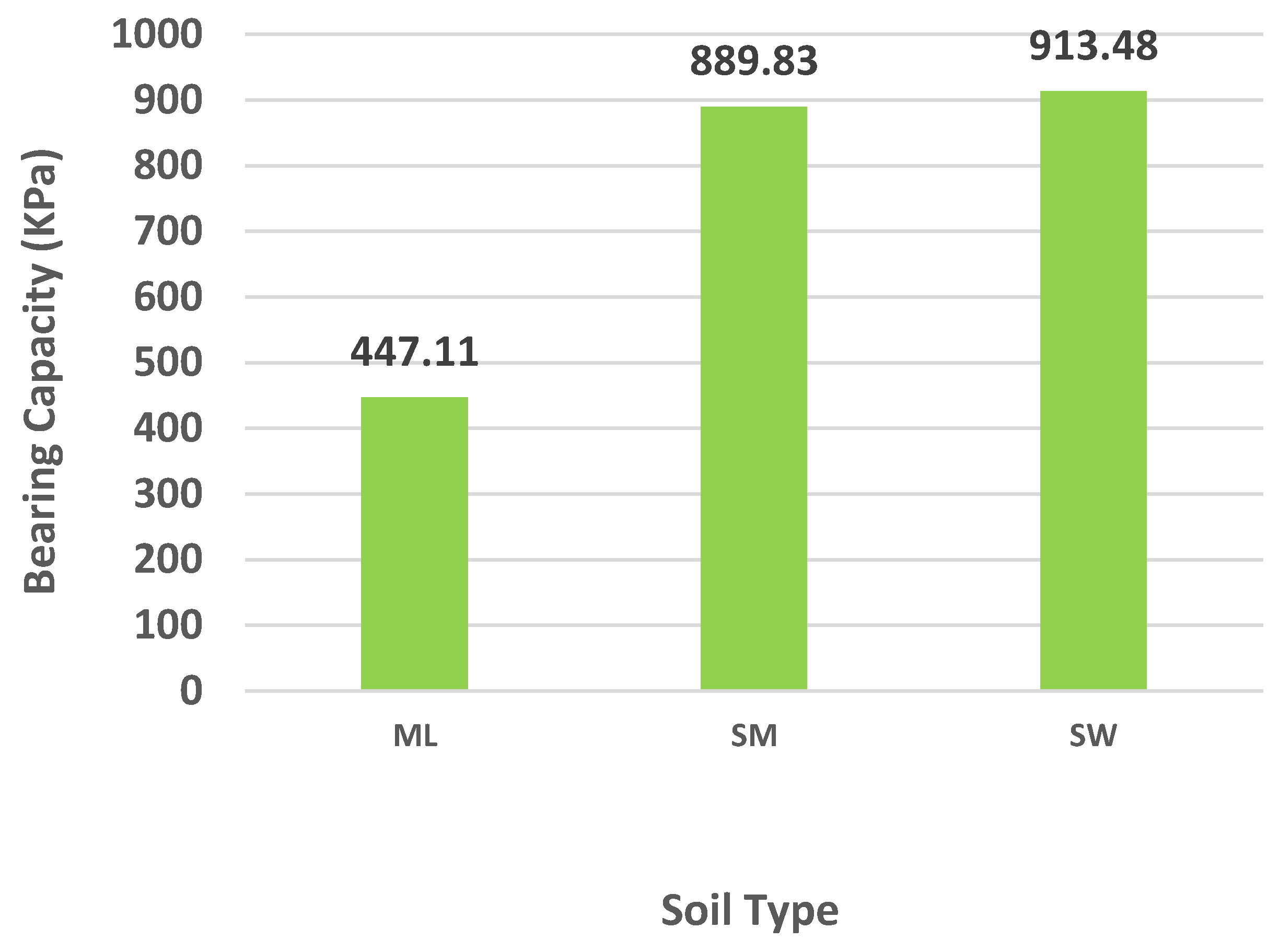 Mining 04 00044 g031