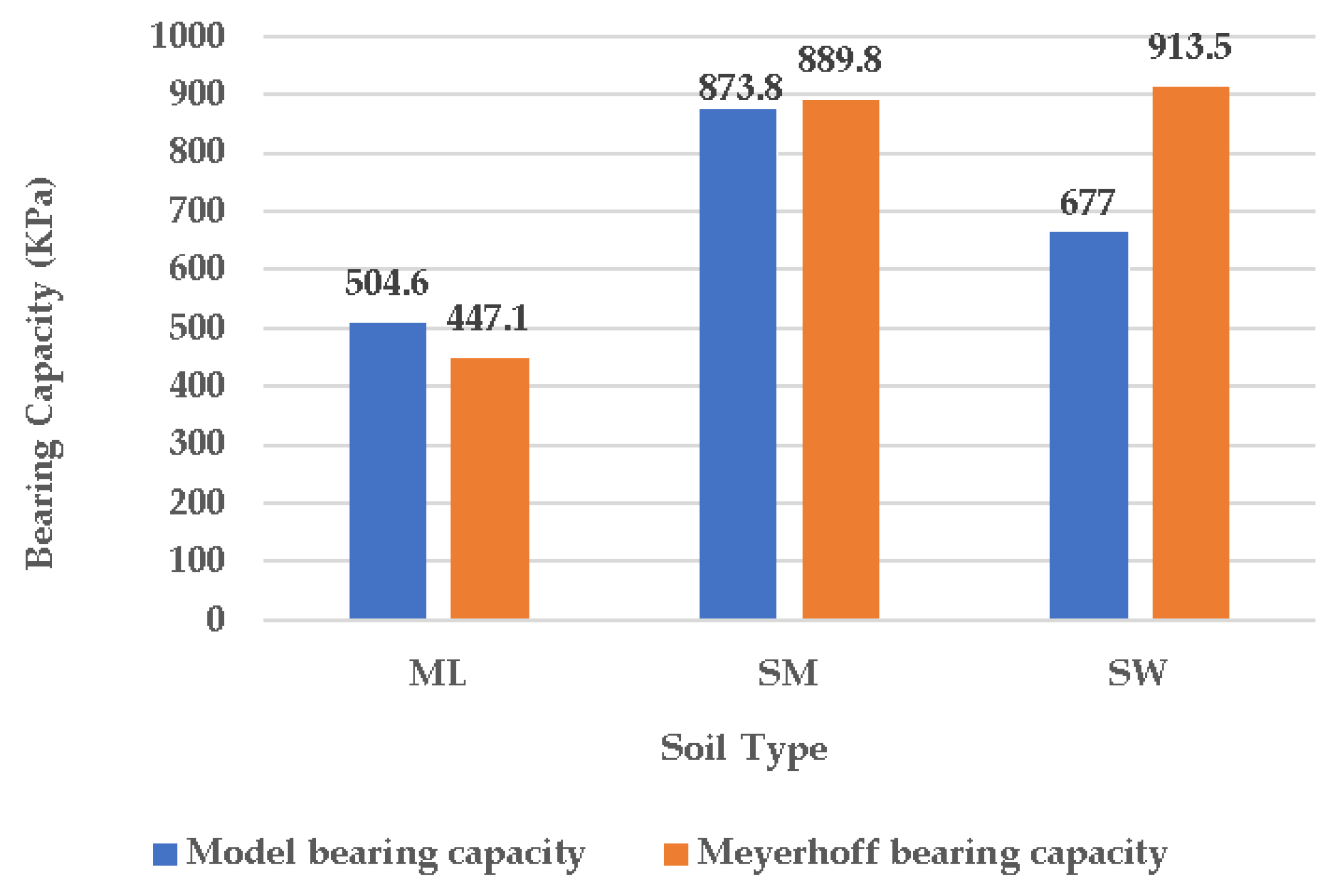 Mining 04 00044 g032